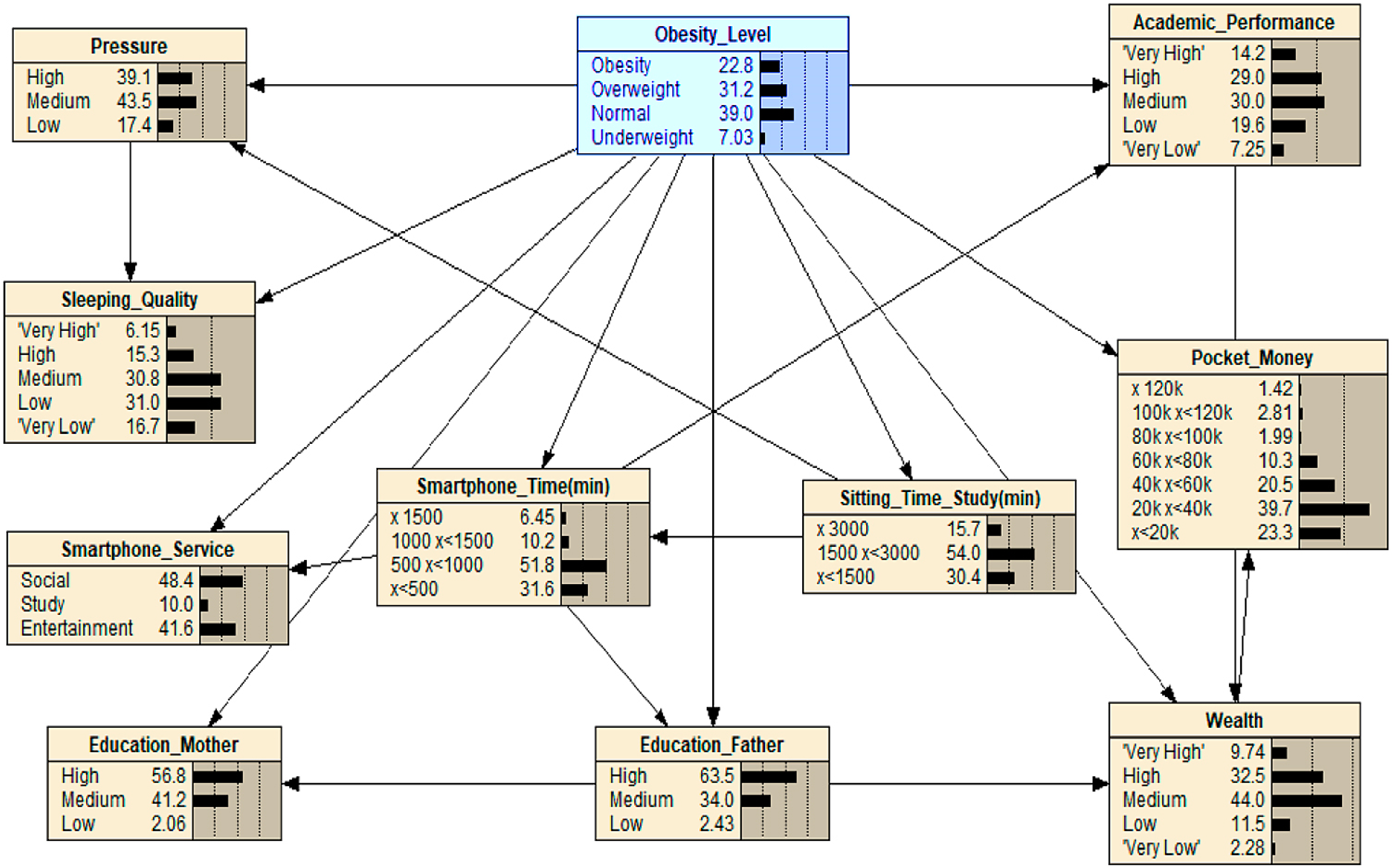 Ijerph 16 04684 g001