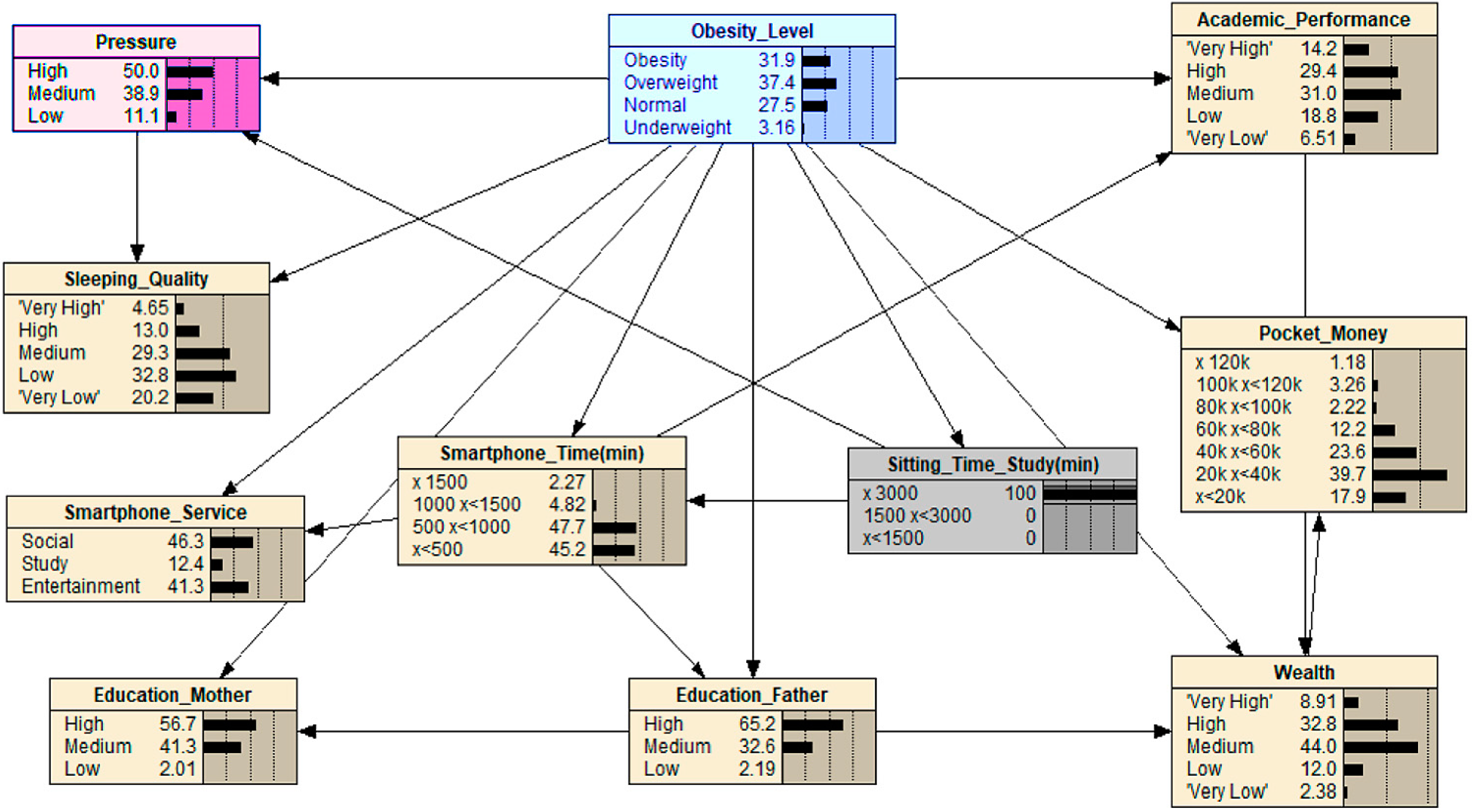 Ijerph 16 04684 g004