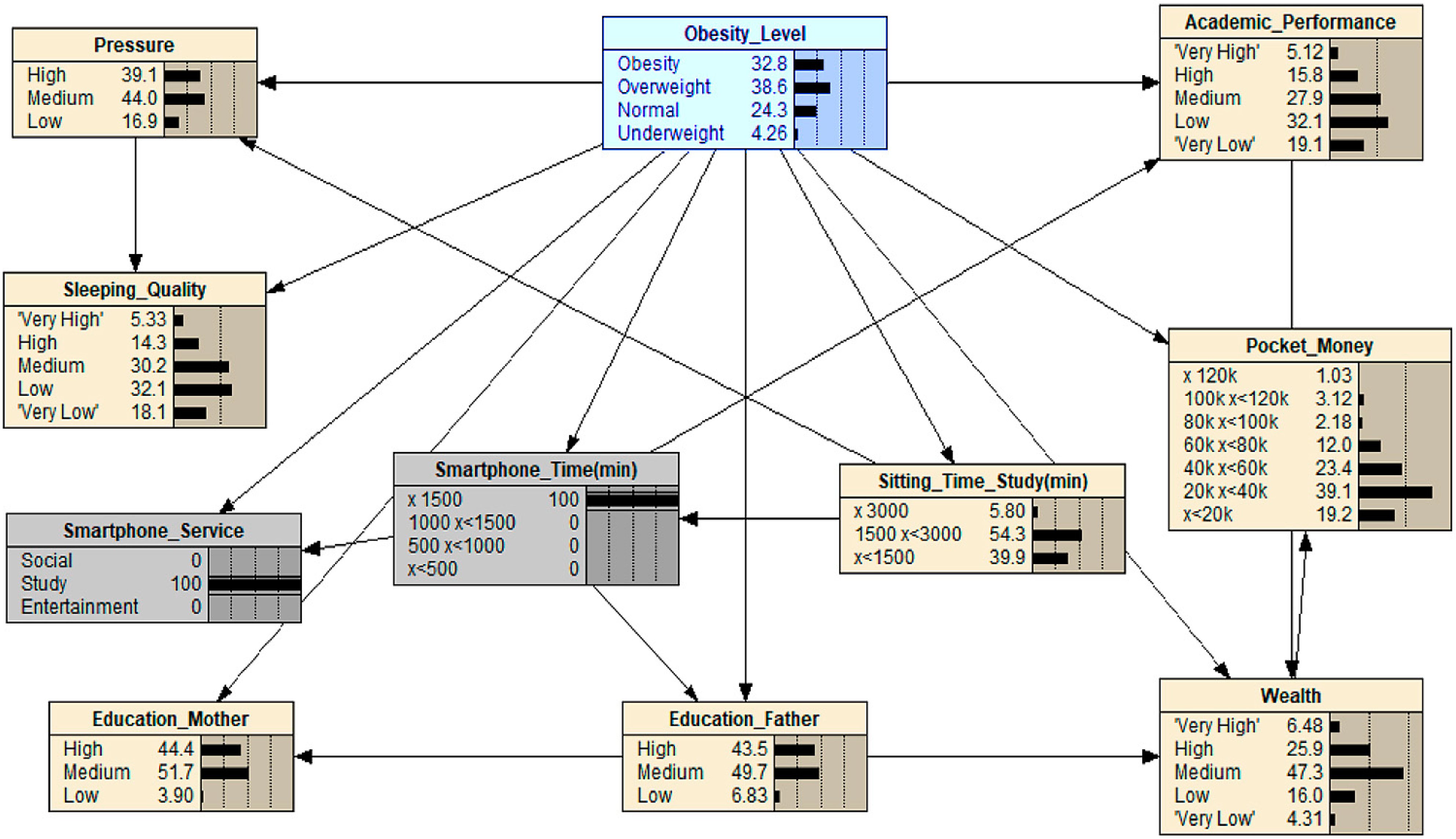 Ijerph 16 04684 g007