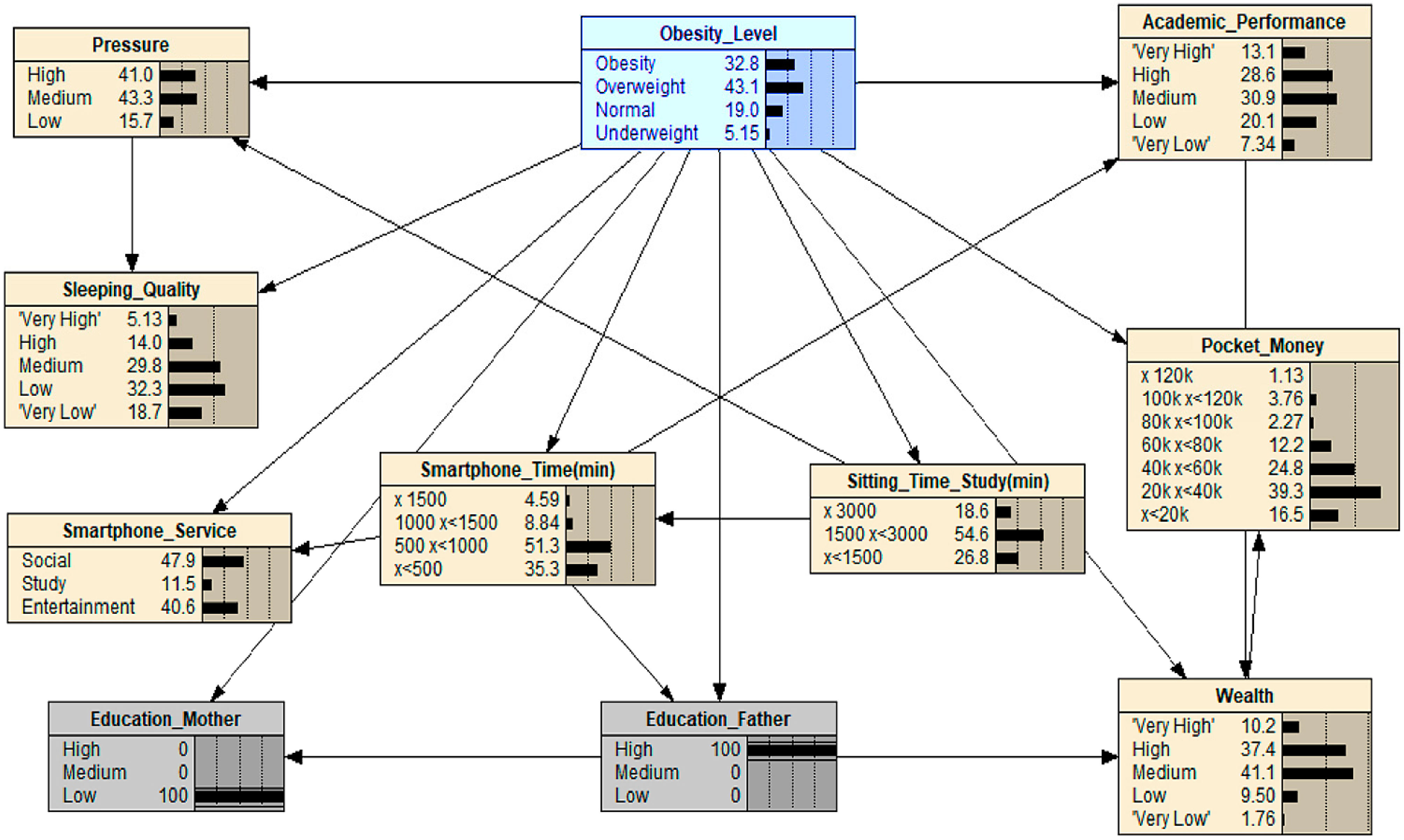 Ijerph 16 04684 g008