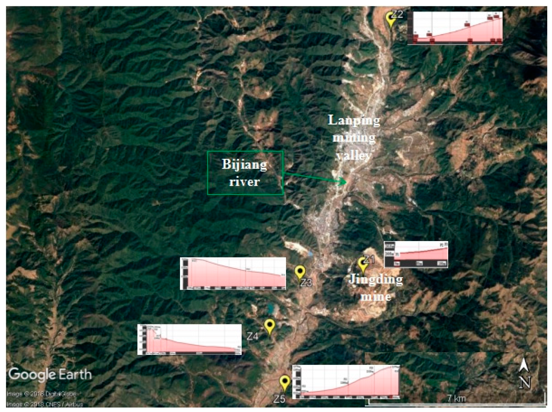 Ijerph 16 04686 g001 550