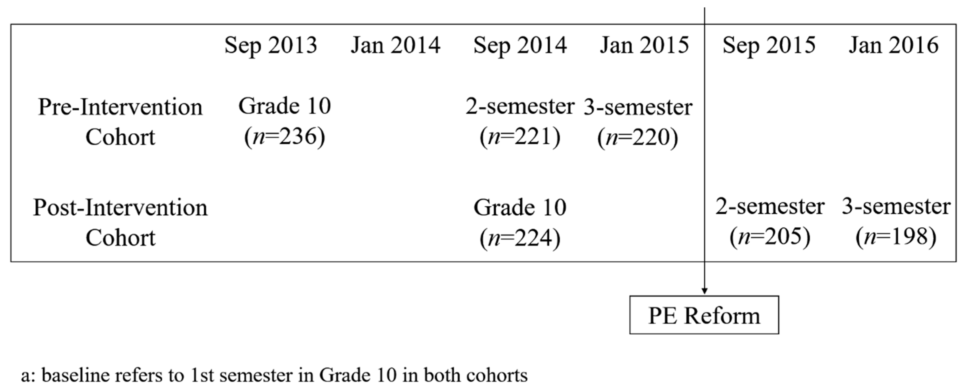 Ijerph 16 04688 g001