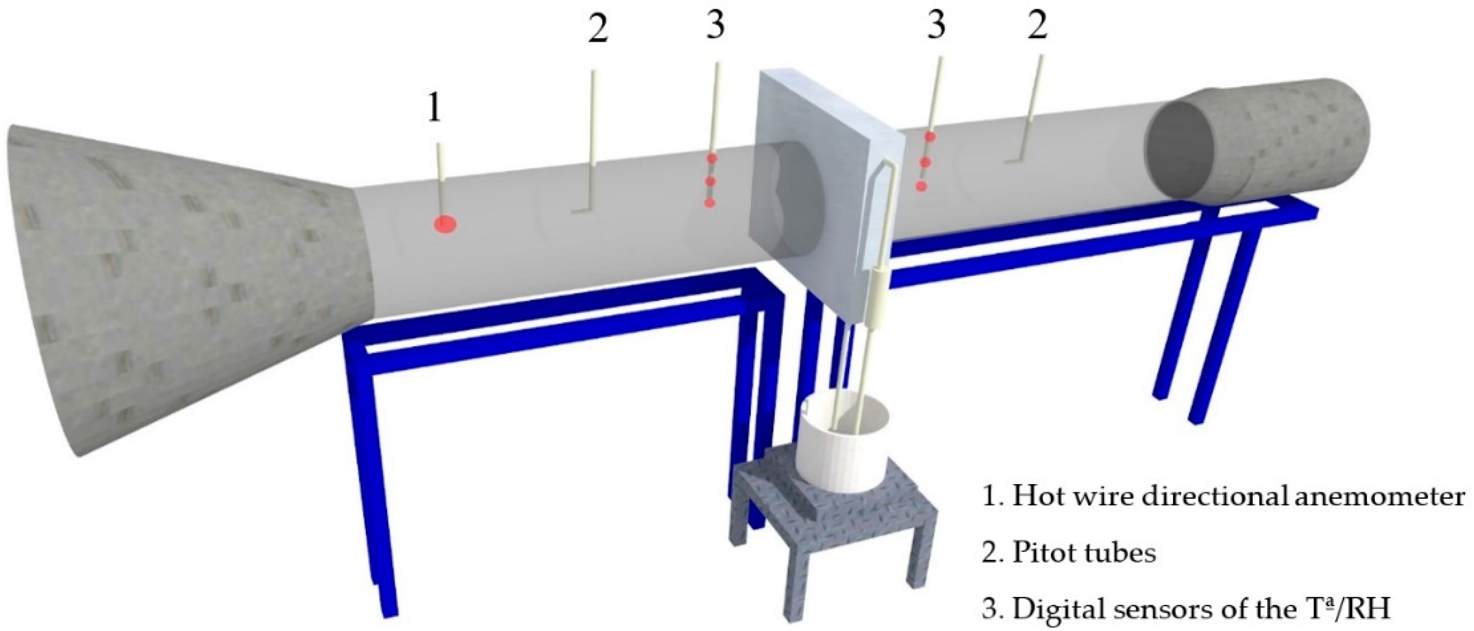 Ijerph 16 04690 g001