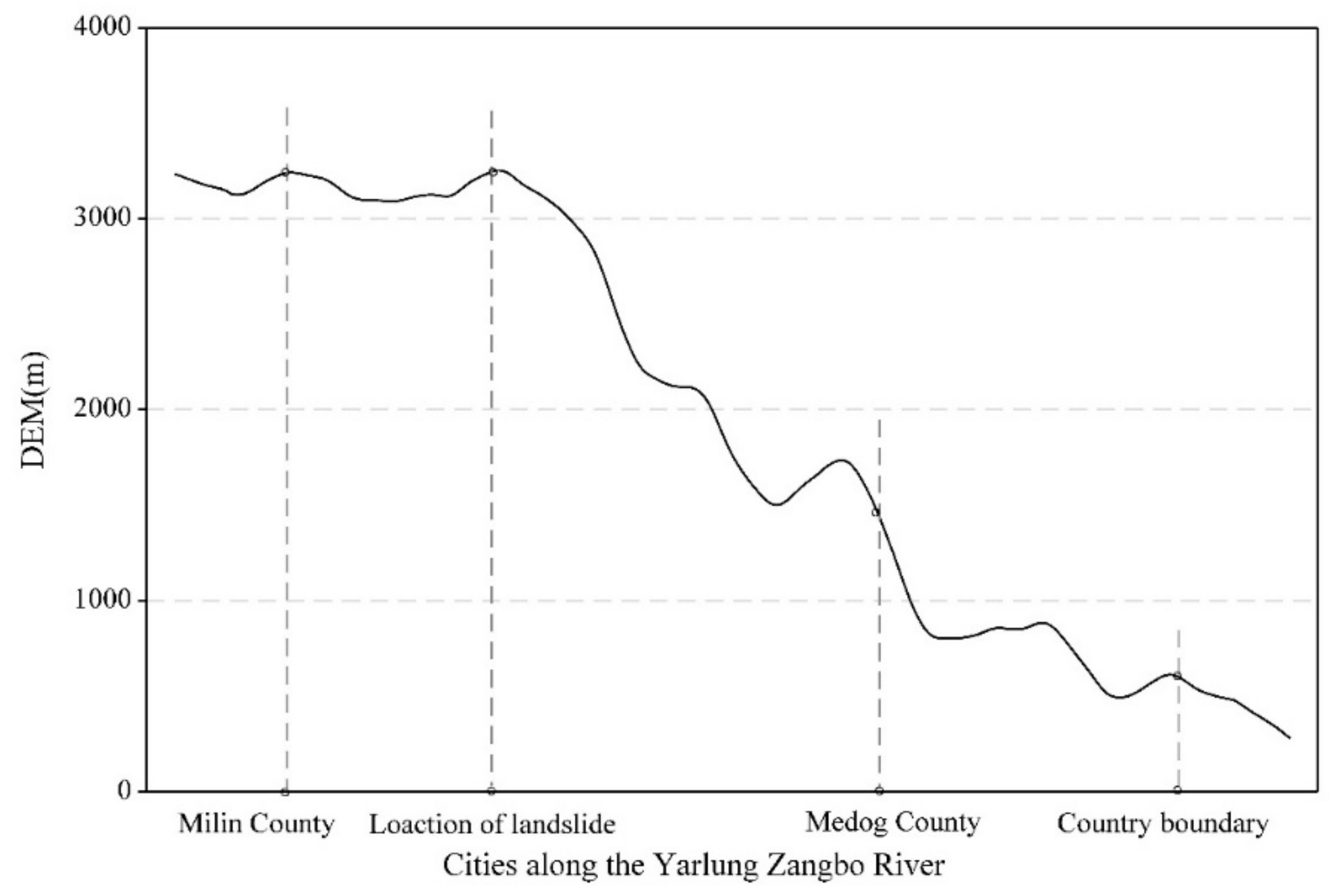 Ijerph 16 04707 g003 Ijerph 16 04707 g003