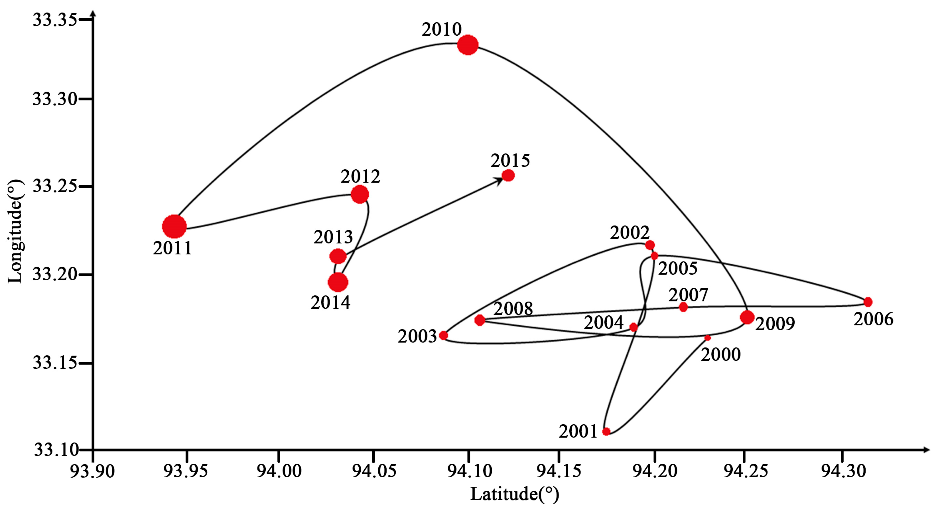 Ijerph 16 04709 g010