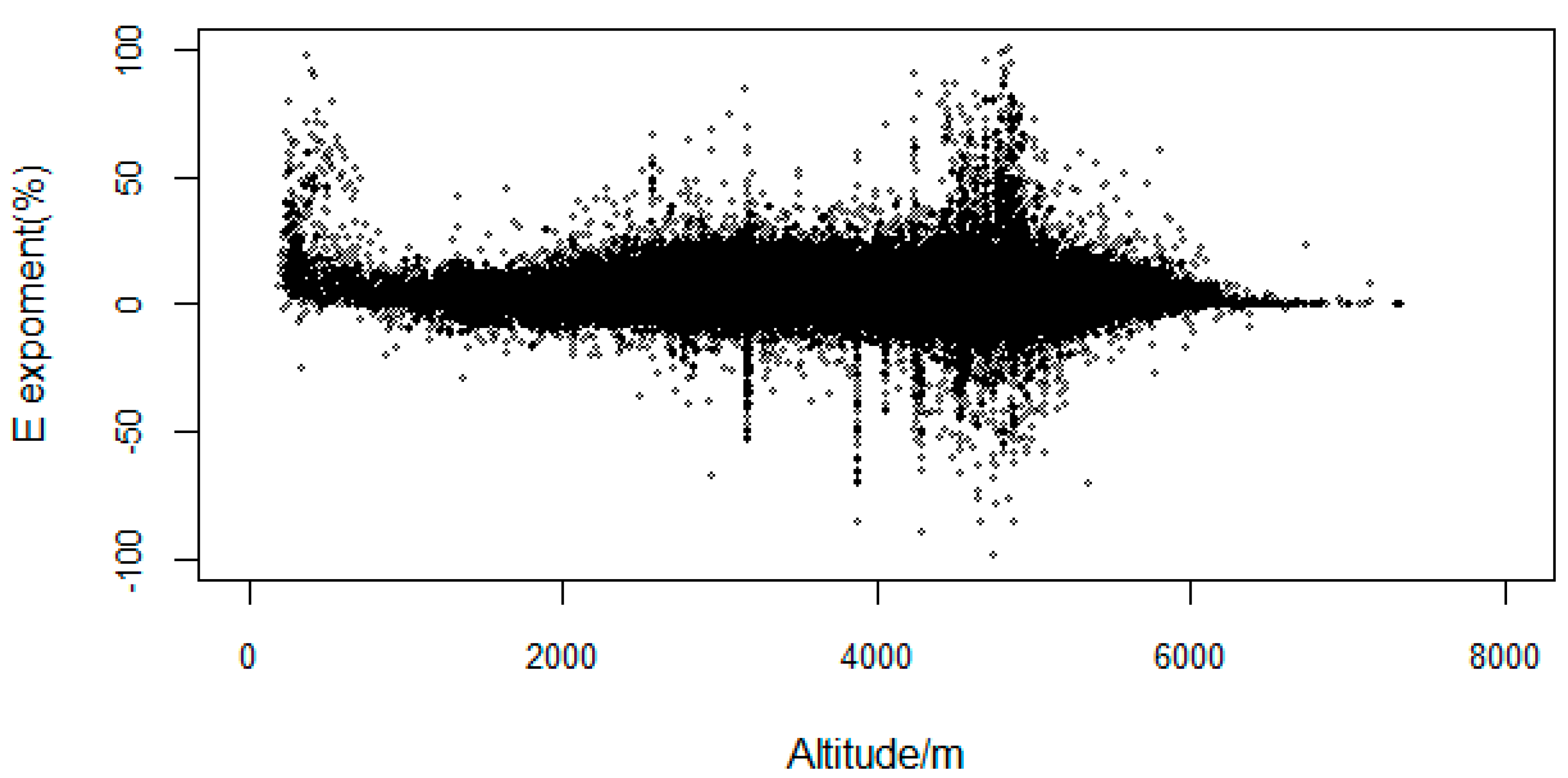 Ijerph 16 04709 g012