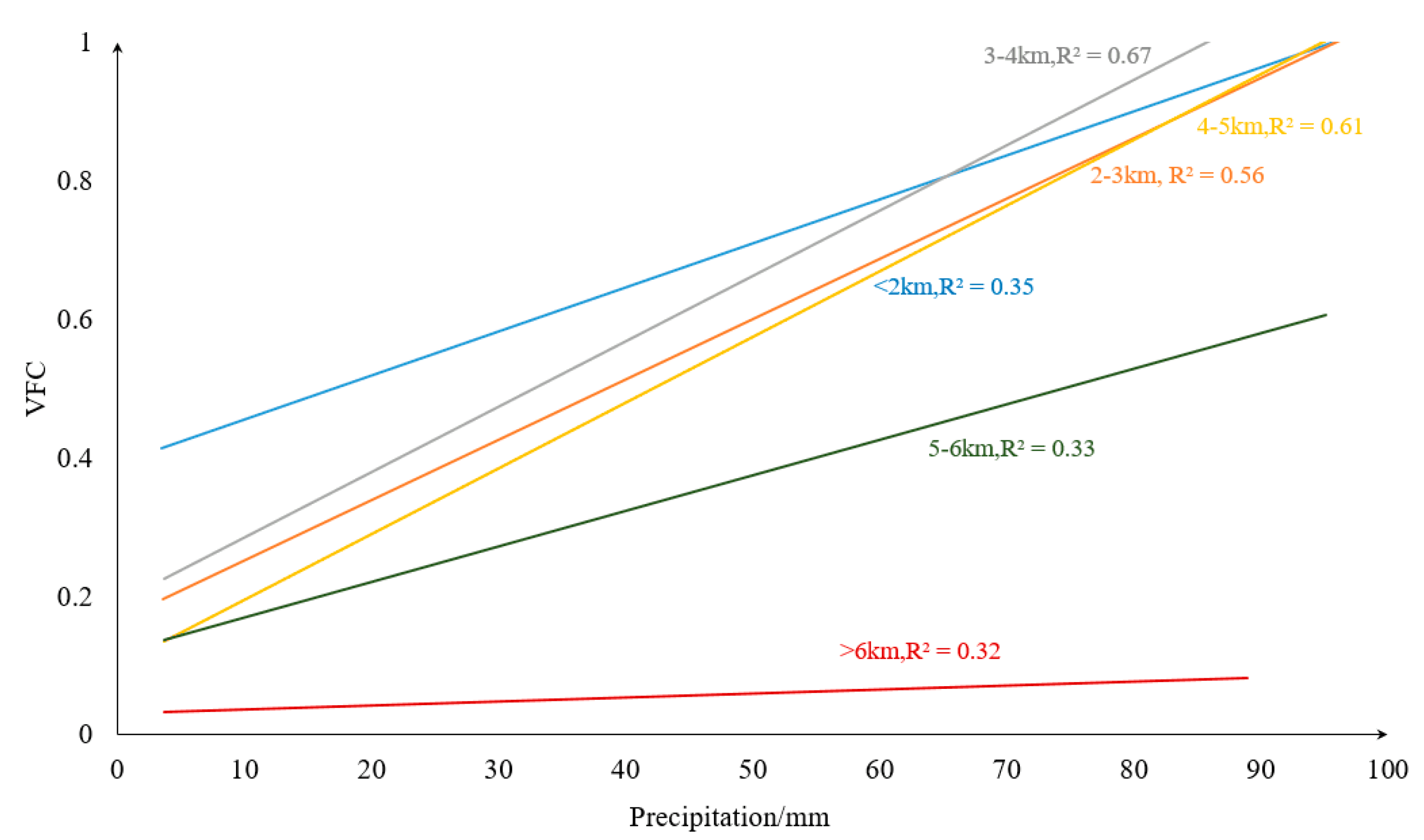 Ijerph 16 04709 g015