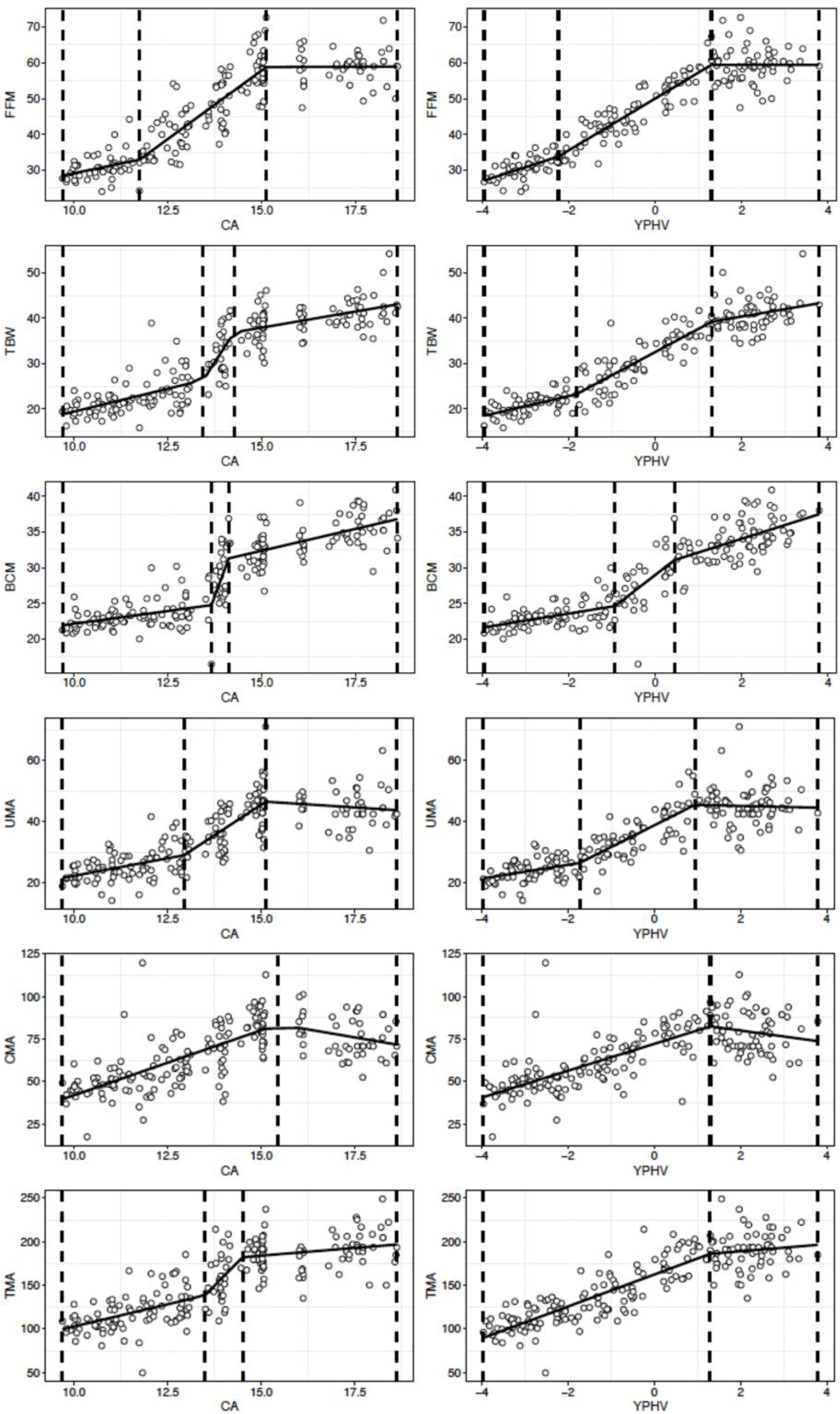 Ijerph 16 04711 g001