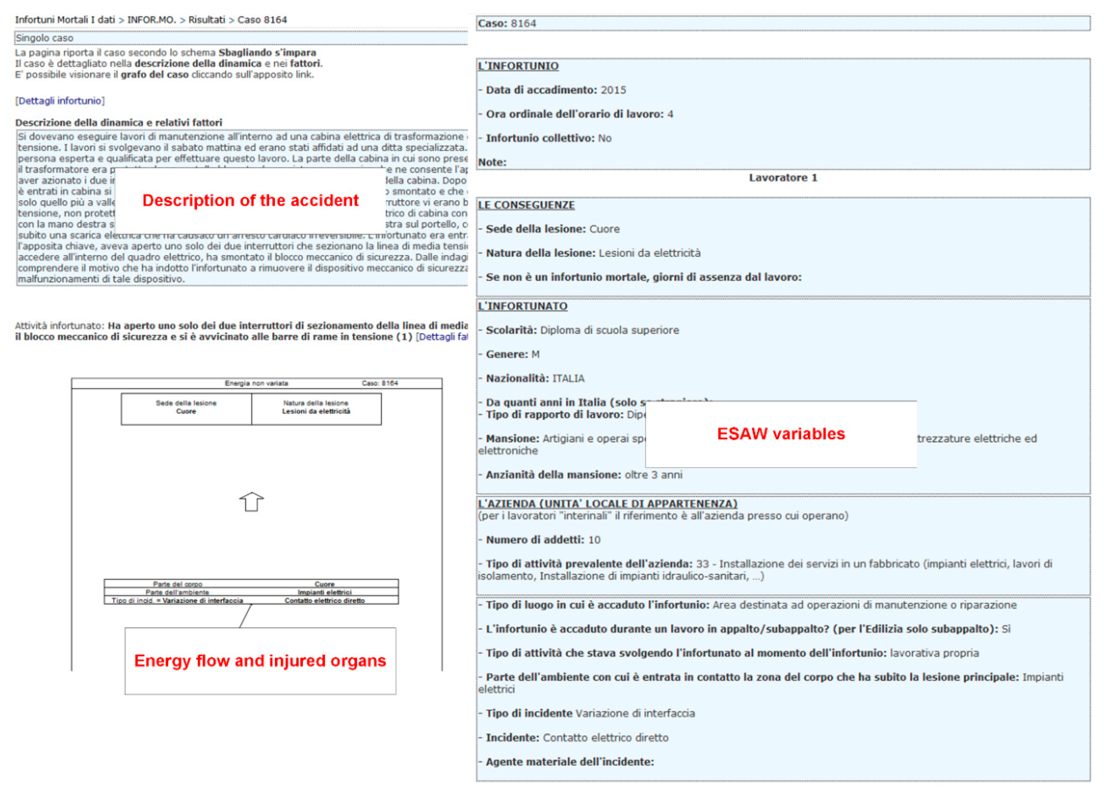 Ijerph 16 04748 g001