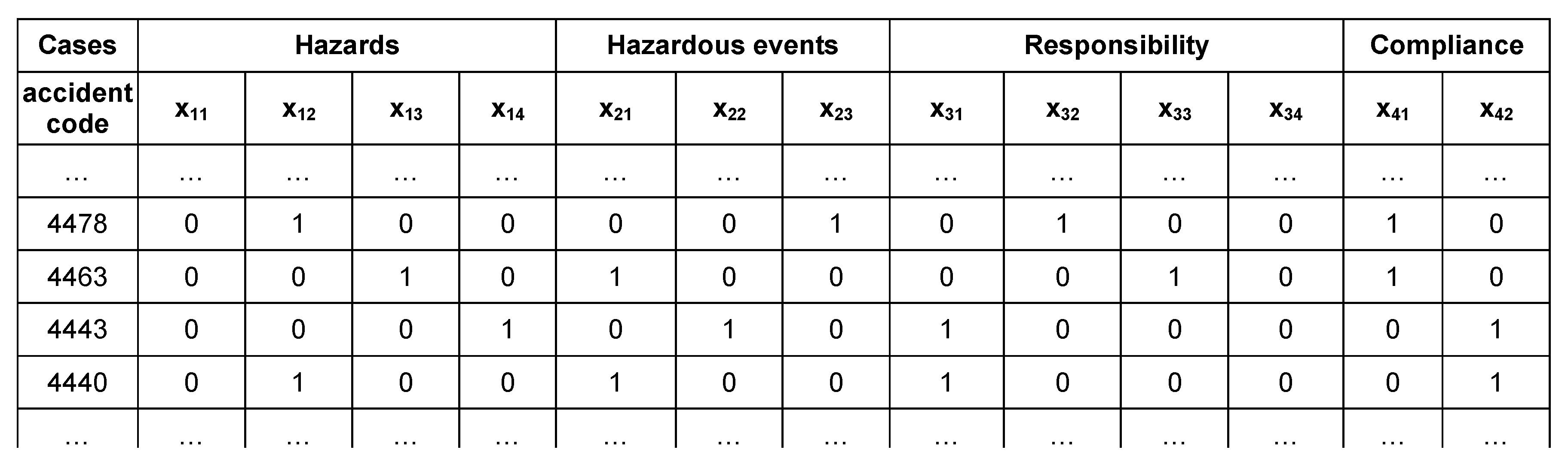 Ijerph 16 04748 g008