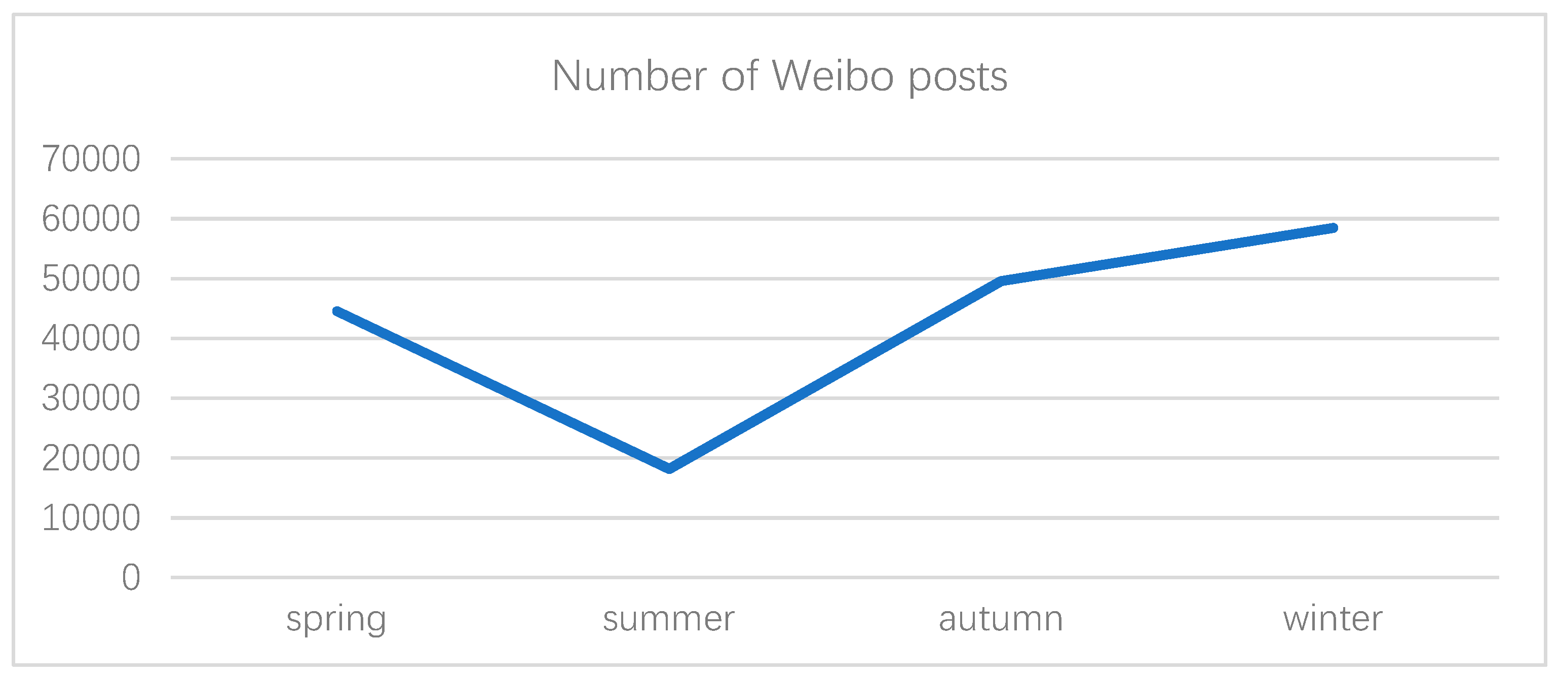 Ijerph 16 04767 g001 Ijerph 16 04767 g001