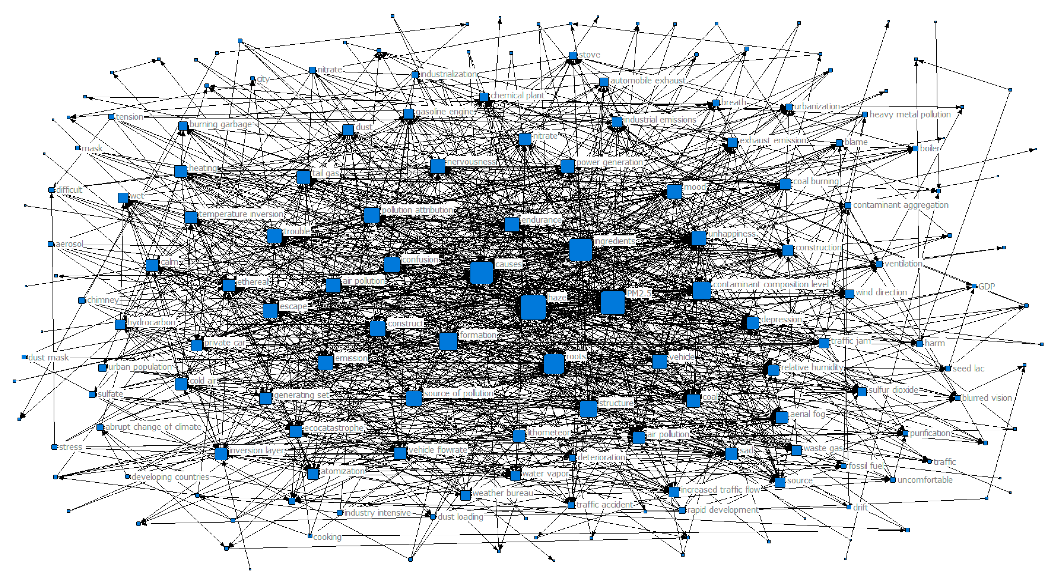 Ijerph 16 04767 g003 Ijerph 16 04767 g003