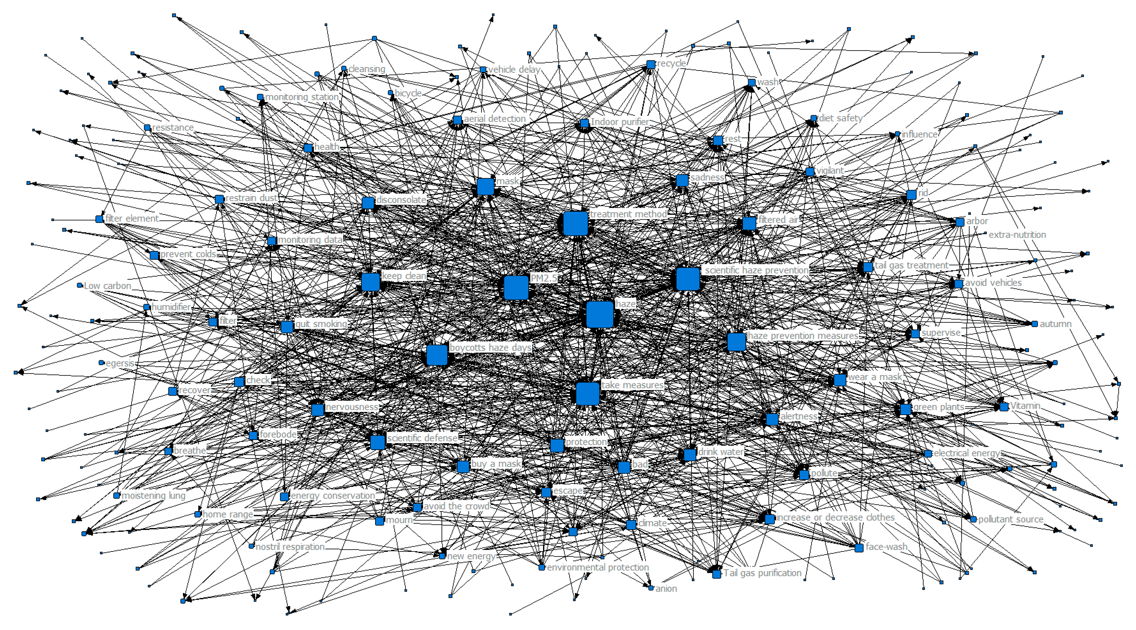 Ijerph 16 04767 g005 Ijerph 16 04767 g005