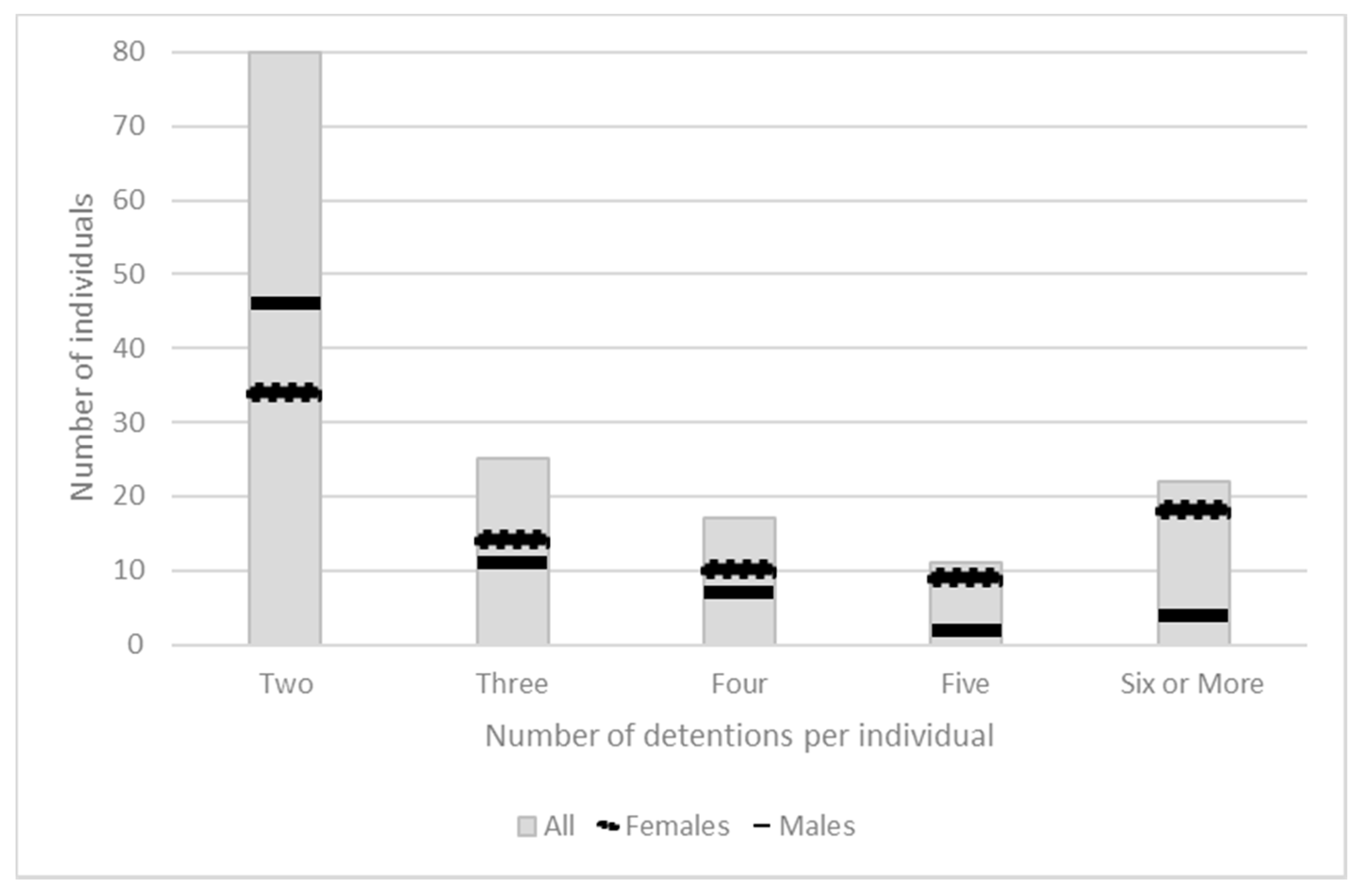 Ijerph 16 04786 g001 Ijerph 16 04786 g001