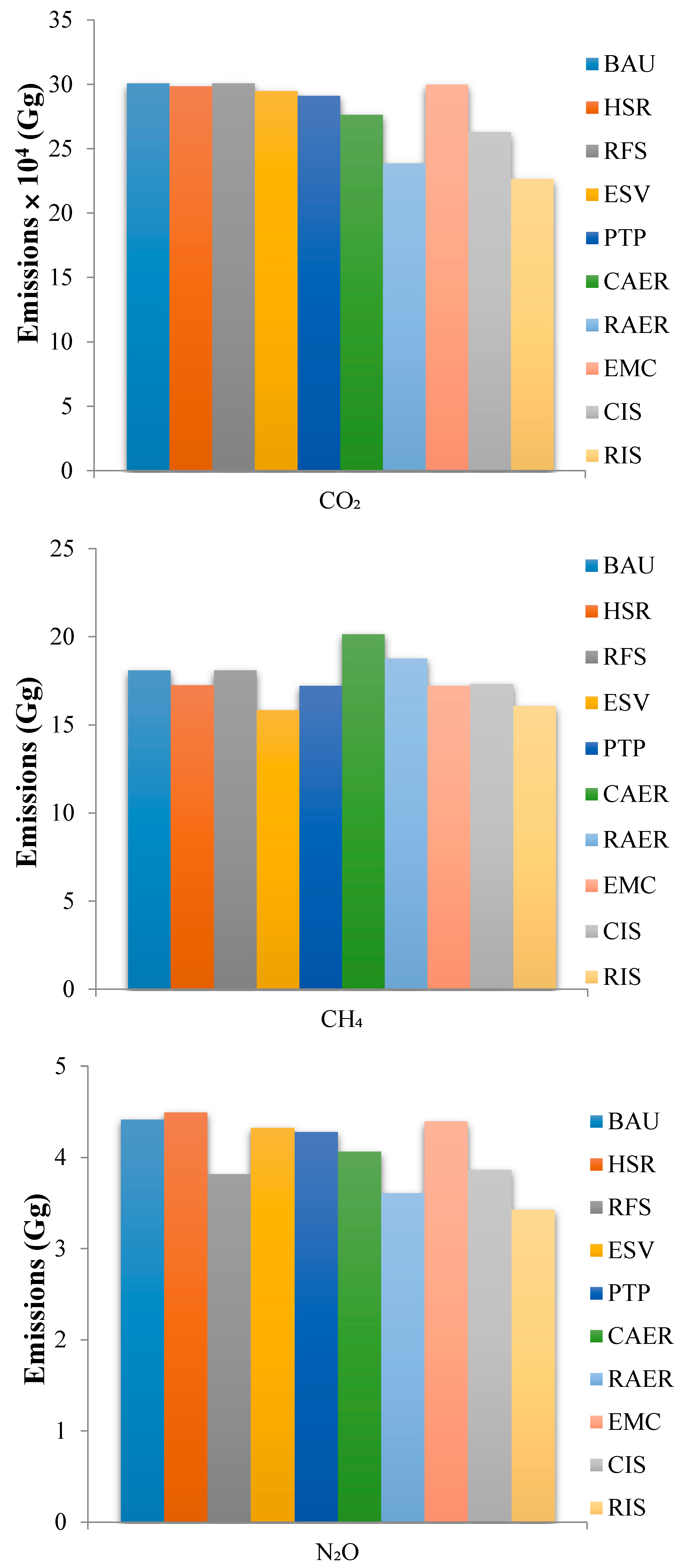 Ijerph 16 04790 g006