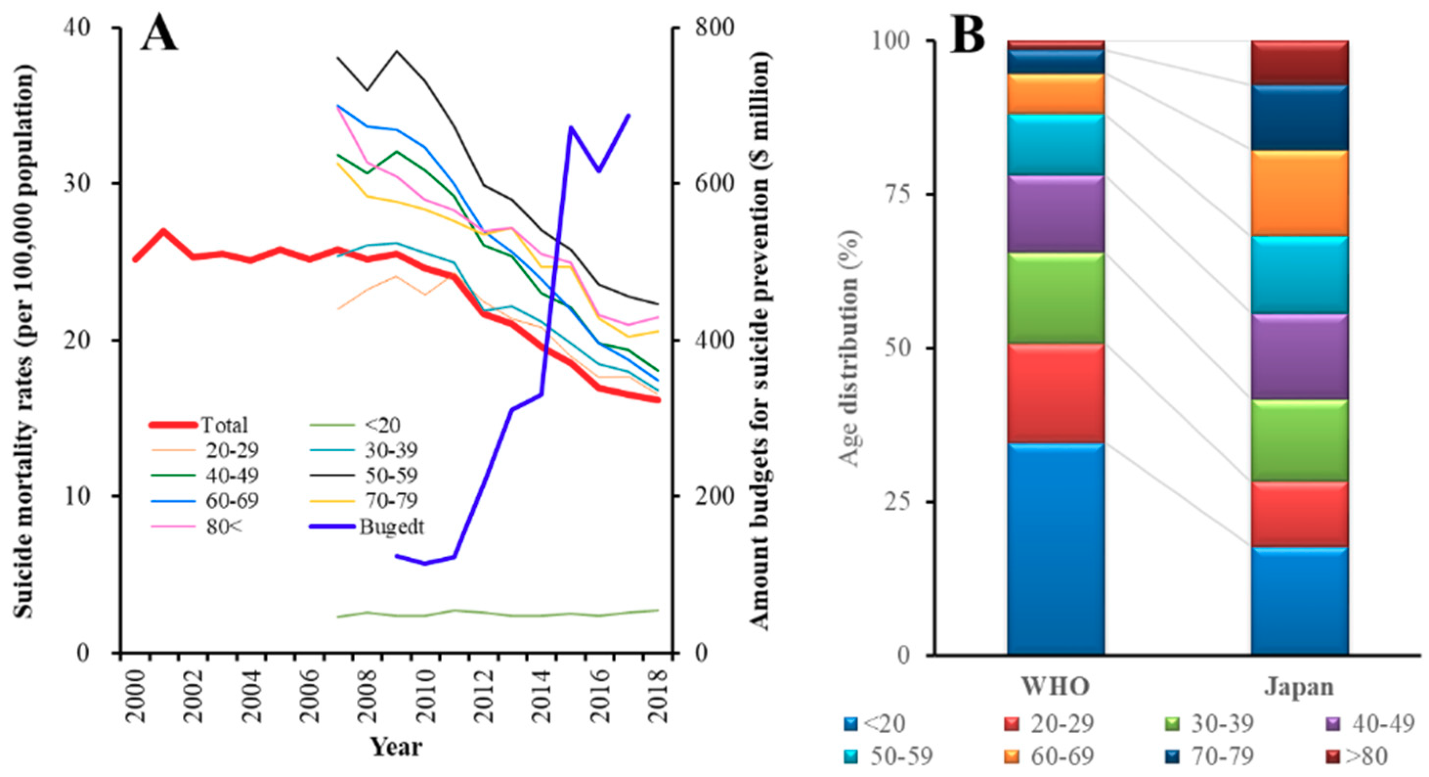 Ijerph 16 04797 g001 Ijerph 16 04797 g001