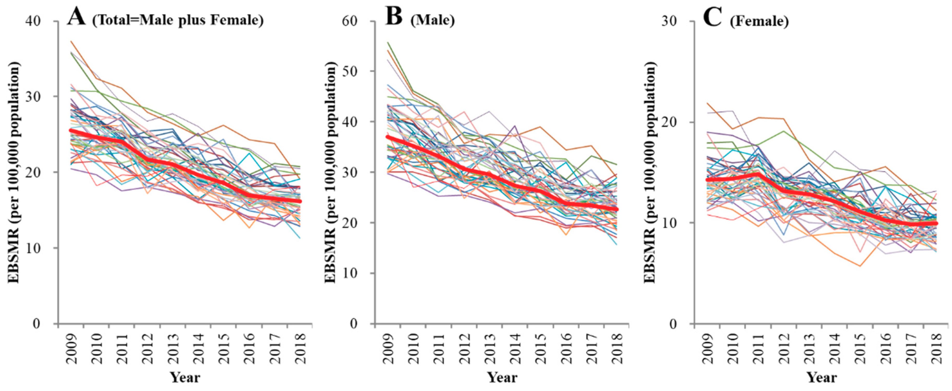Ijerph 16 04797 g002 Ijerph 16 04797 g002