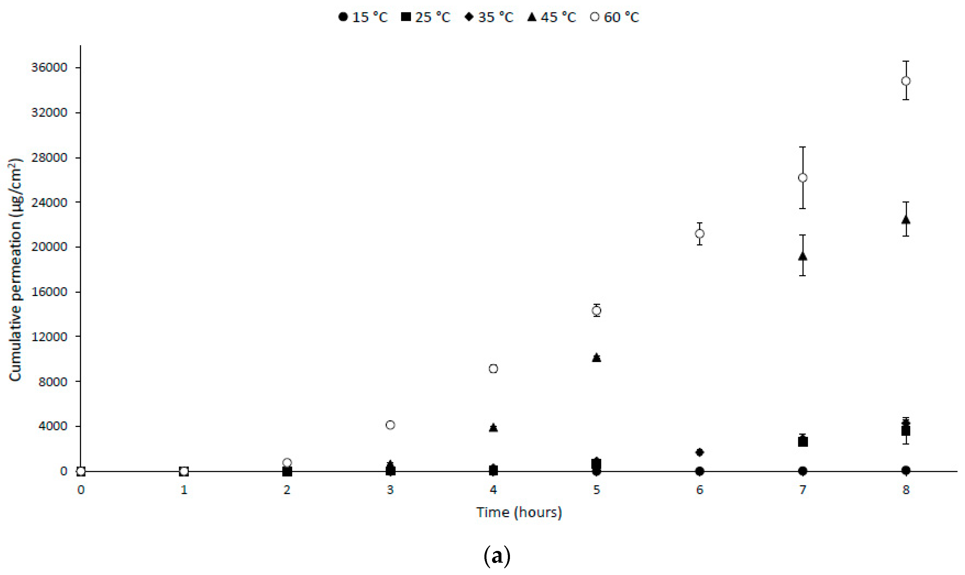 Ijerph 16 04798 g001a 550