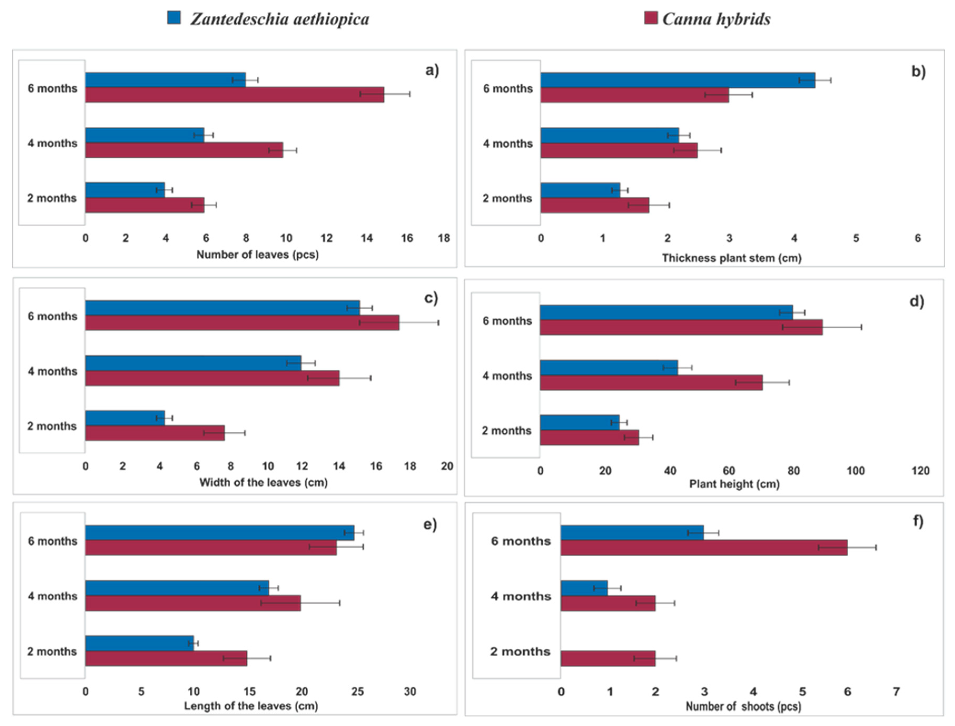 Ijerph 16 04800 g002