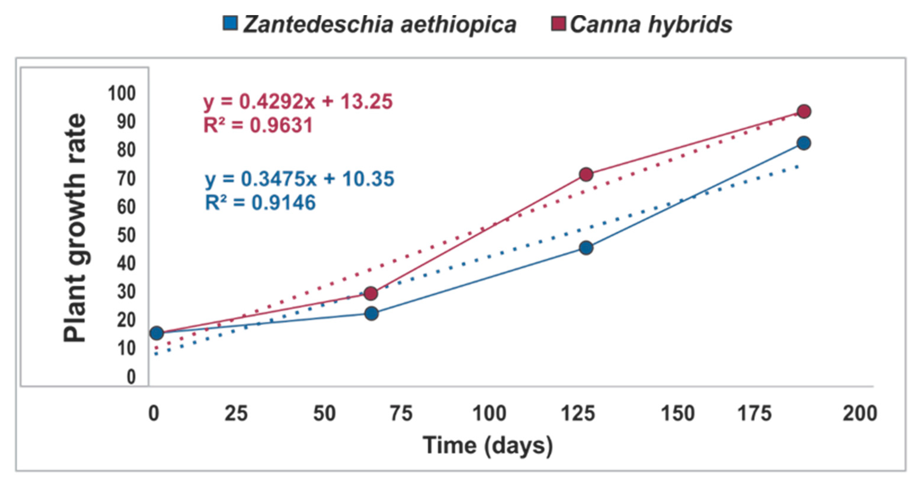 Ijerph 16 04800 g003