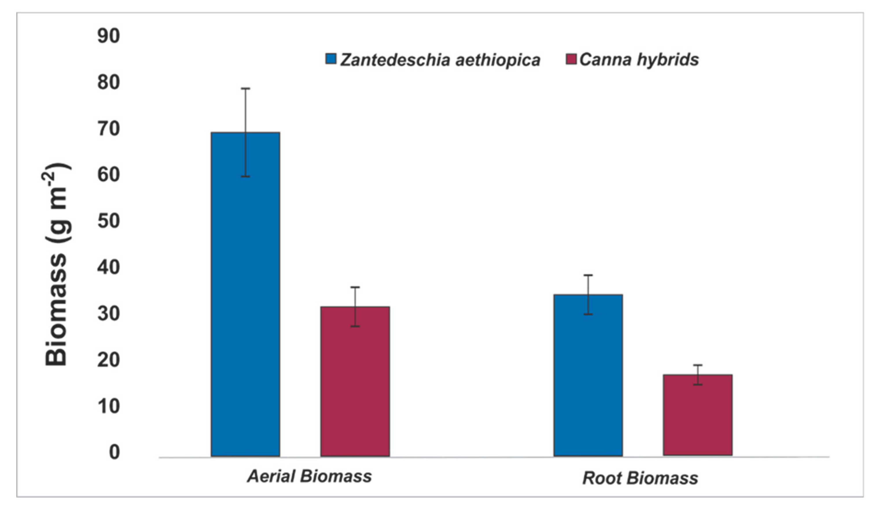 Ijerph 16 04800 g004