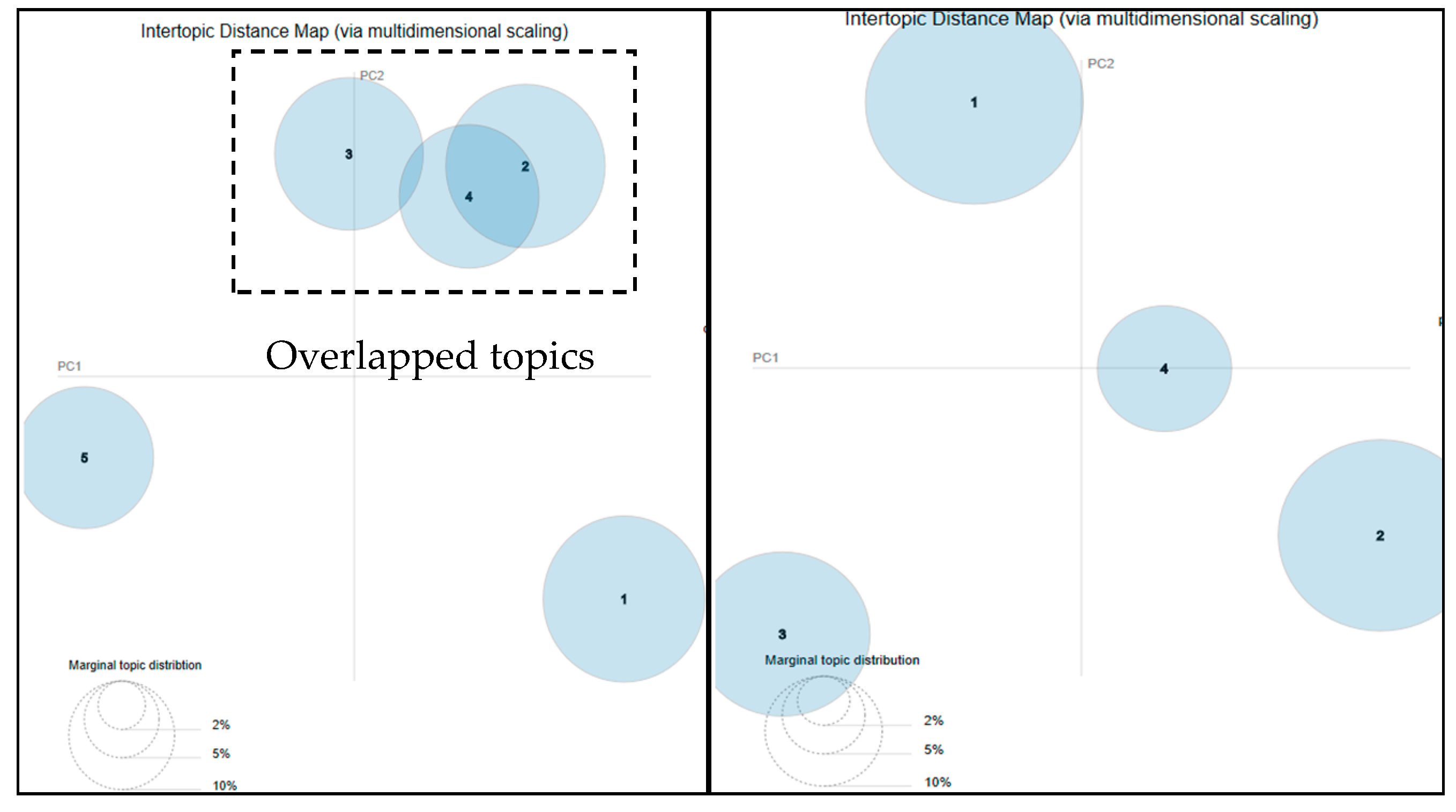 Ijerph 16 04804 g001 550