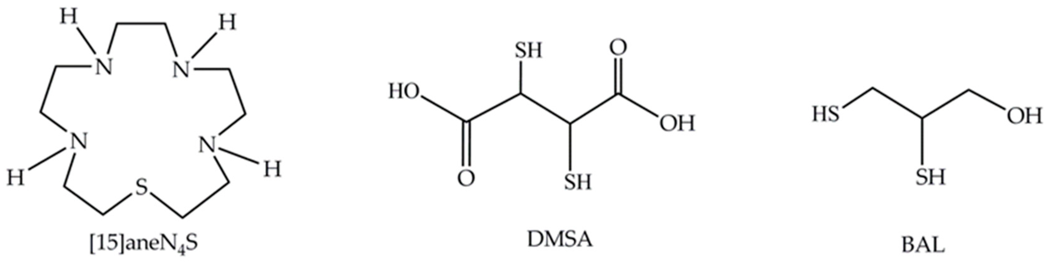 Ijerph 16 04817 g001 Ijerph 16 04817 g001