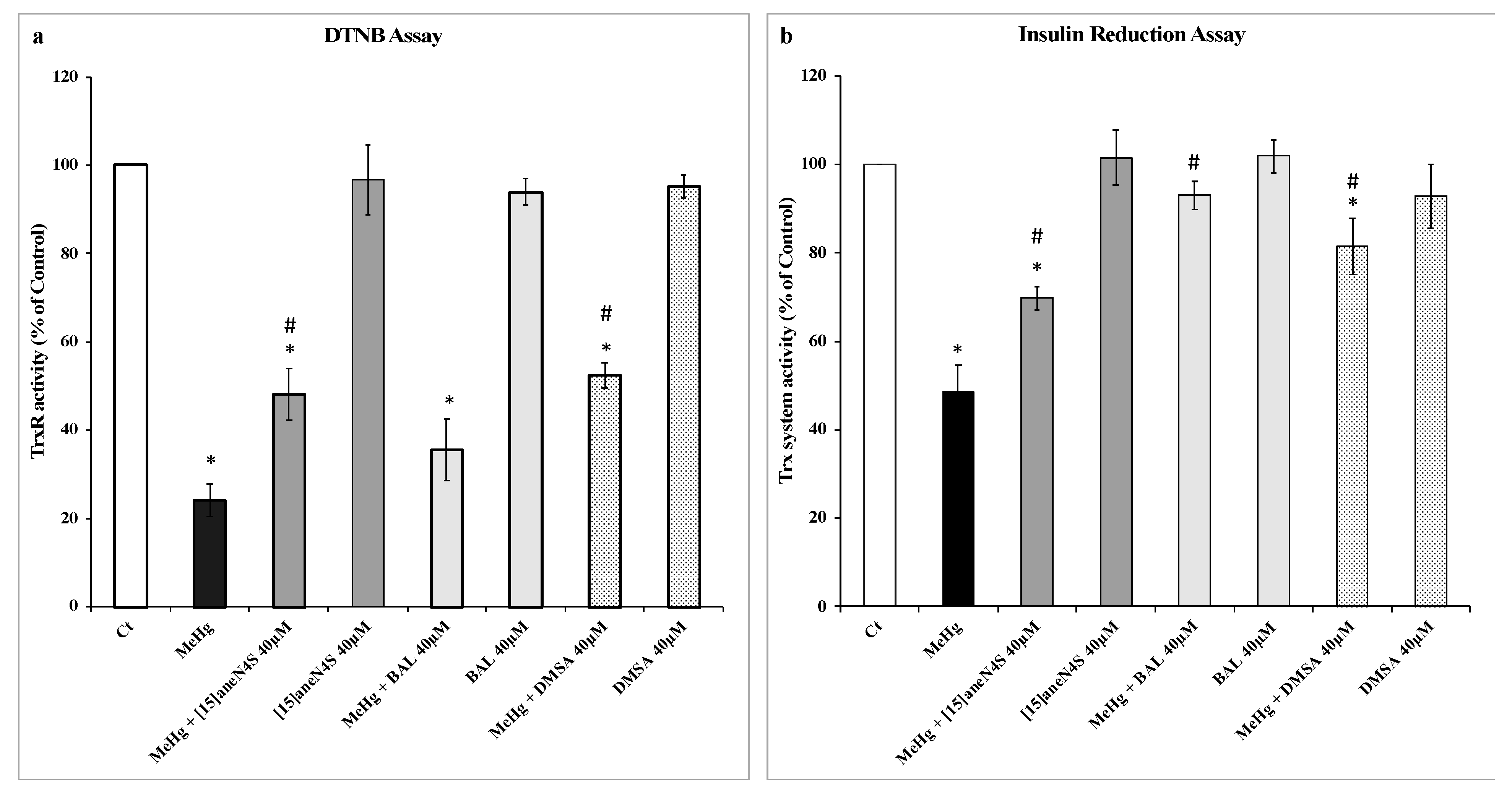 Ijerph 16 04817 g002 Ijerph 16 04817 g002