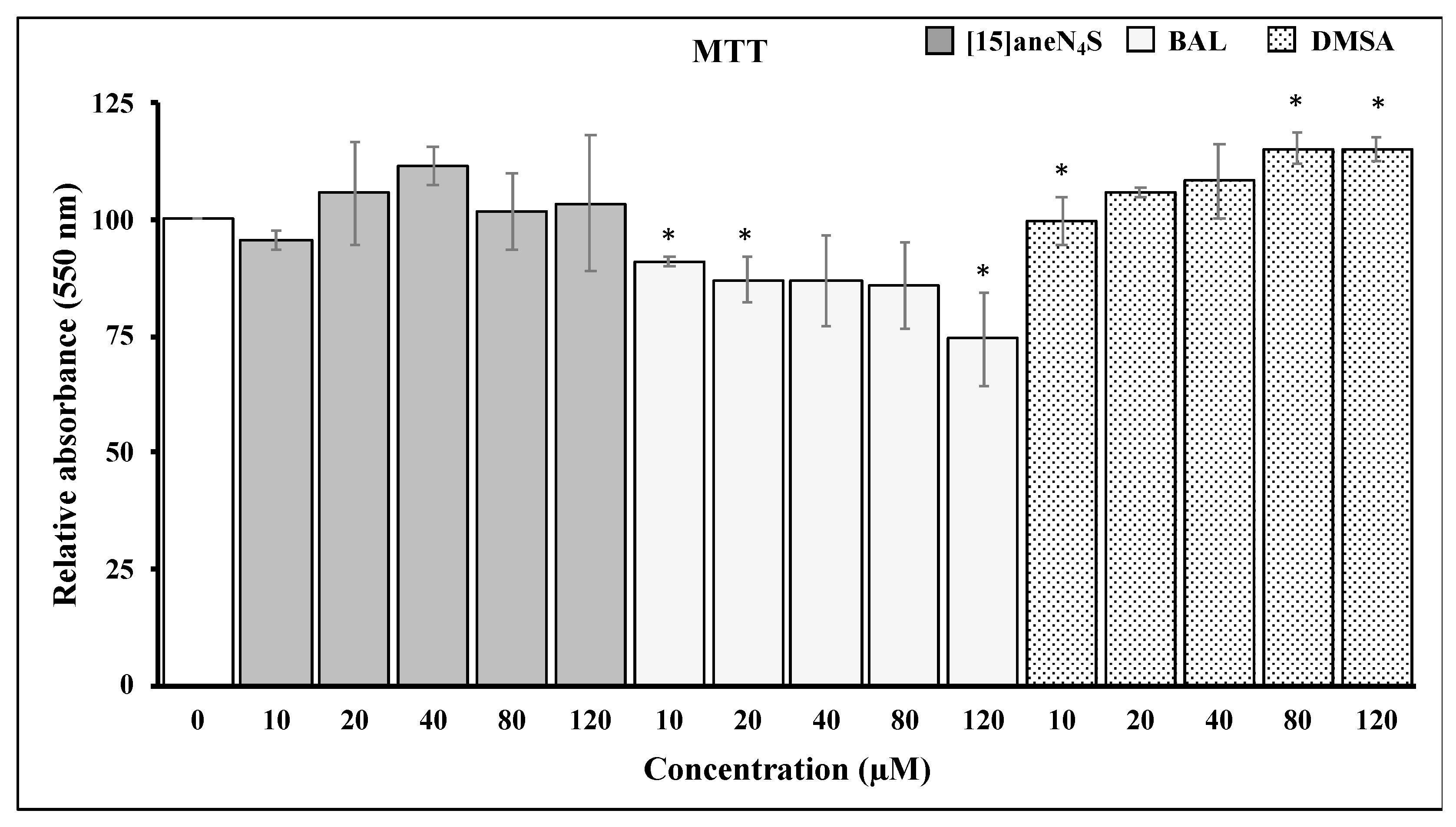 Ijerph 16 04817 g003 Ijerph 16 04817 g003