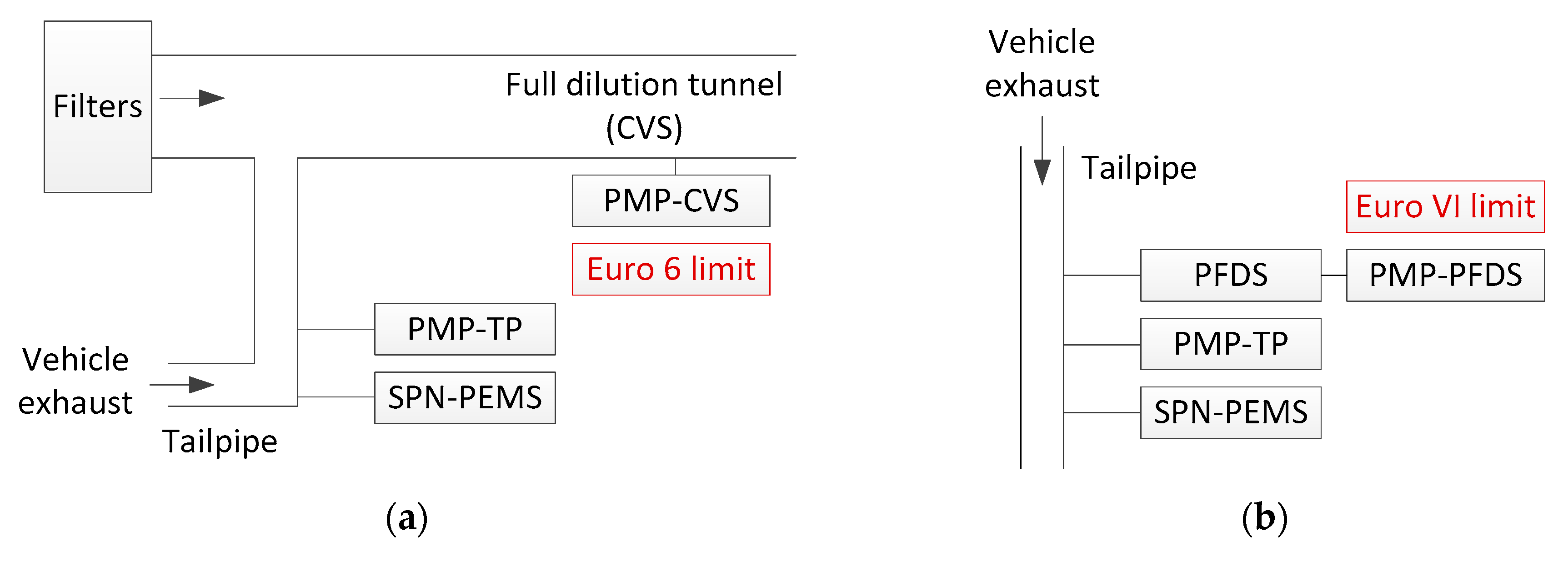 Ijerph 16 04819 g002 Ijerph 16 04819 g002