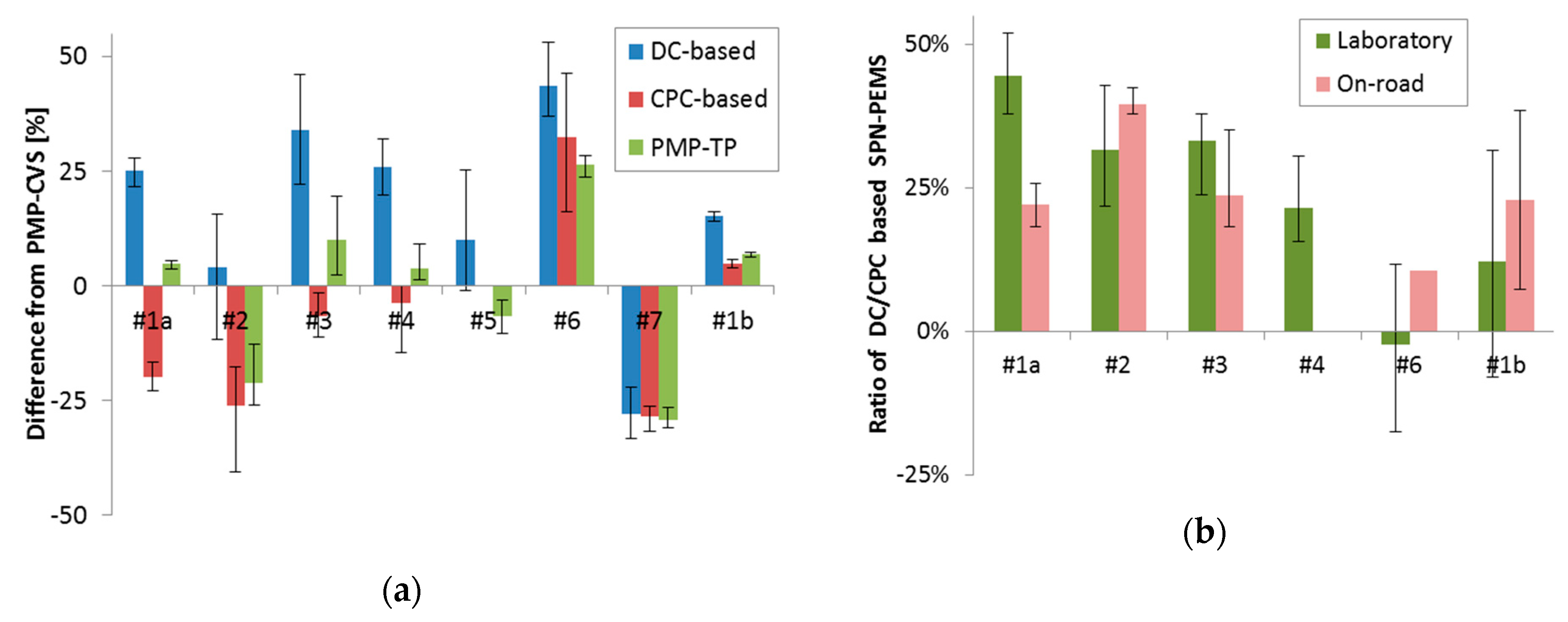 Ijerph 16 04819 g004 Ijerph 16 04819 g004