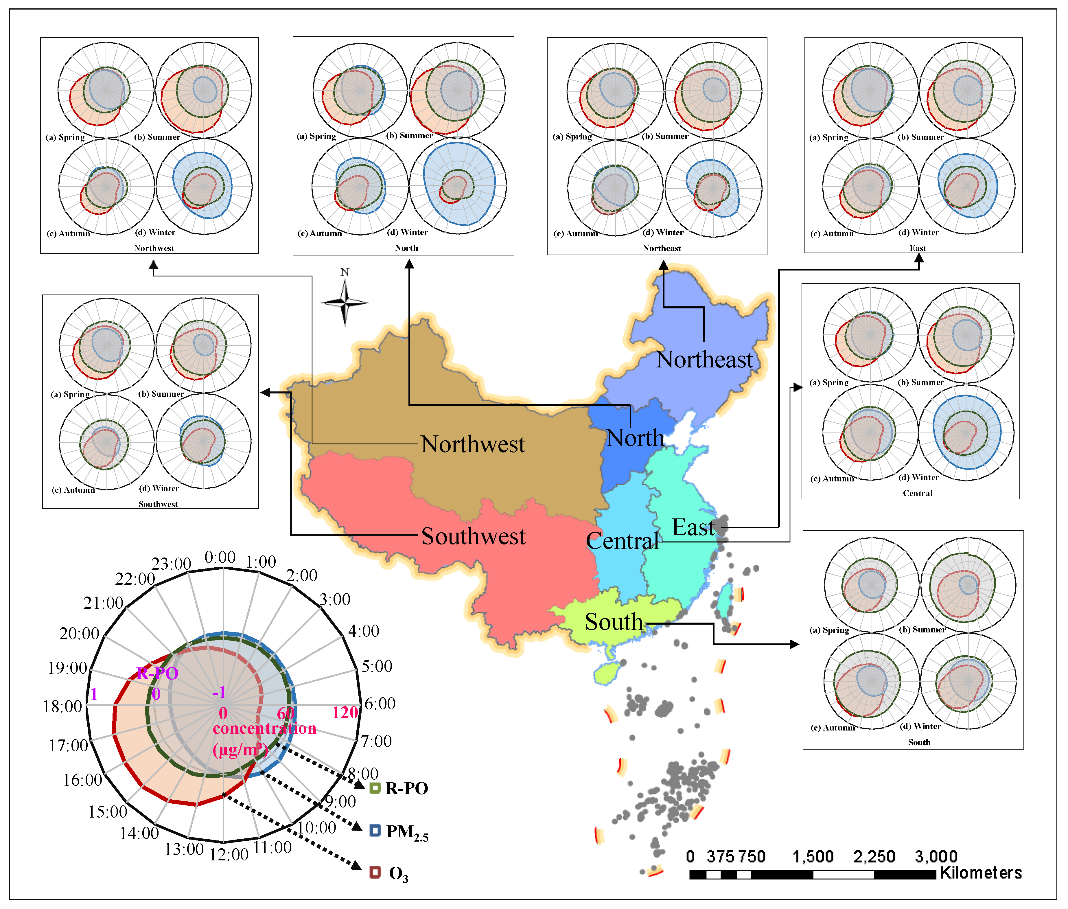 Ijerph 16 04824 g007 Ijerph 16 04824 g007