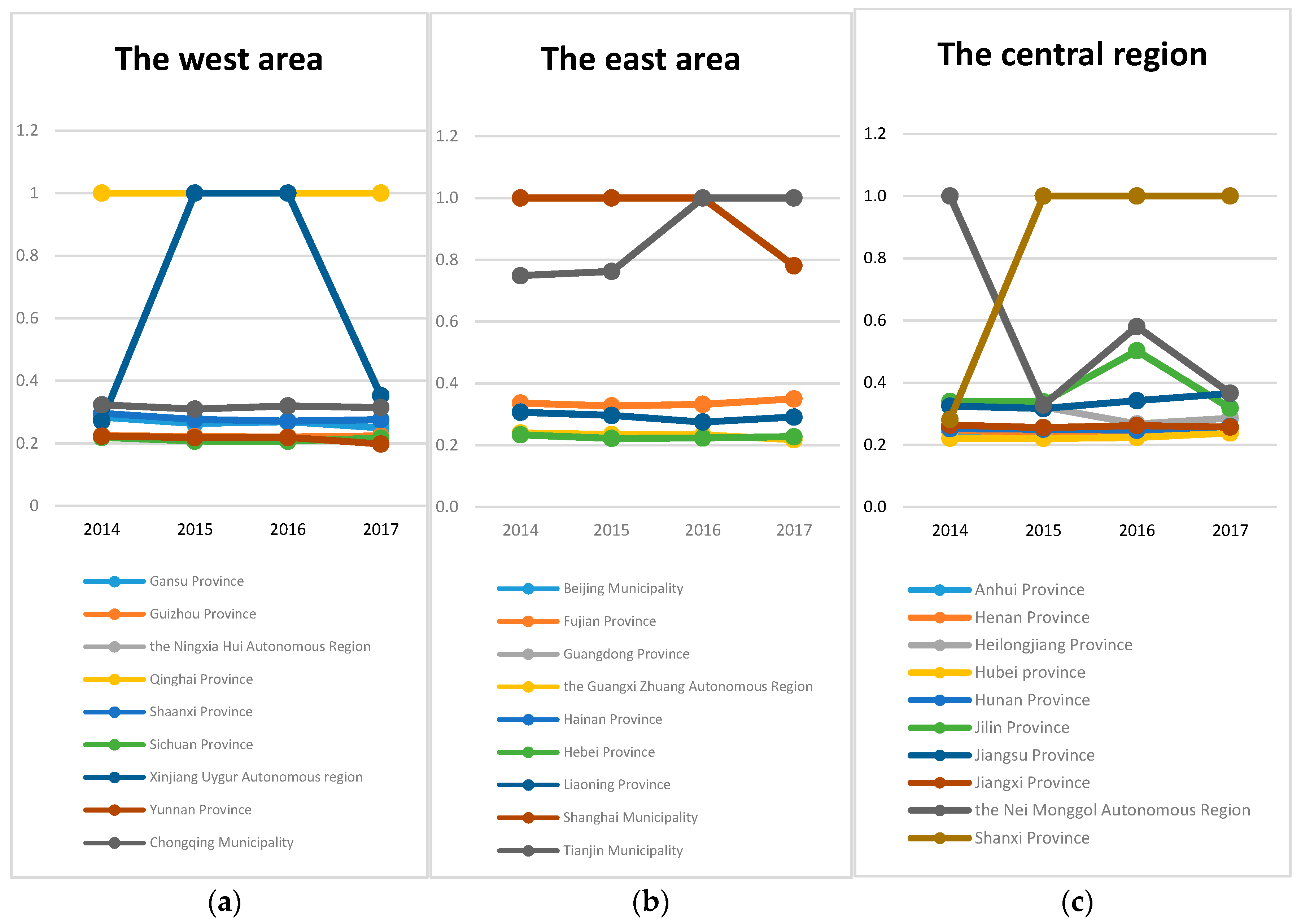 Ijerph 16 04827 g002