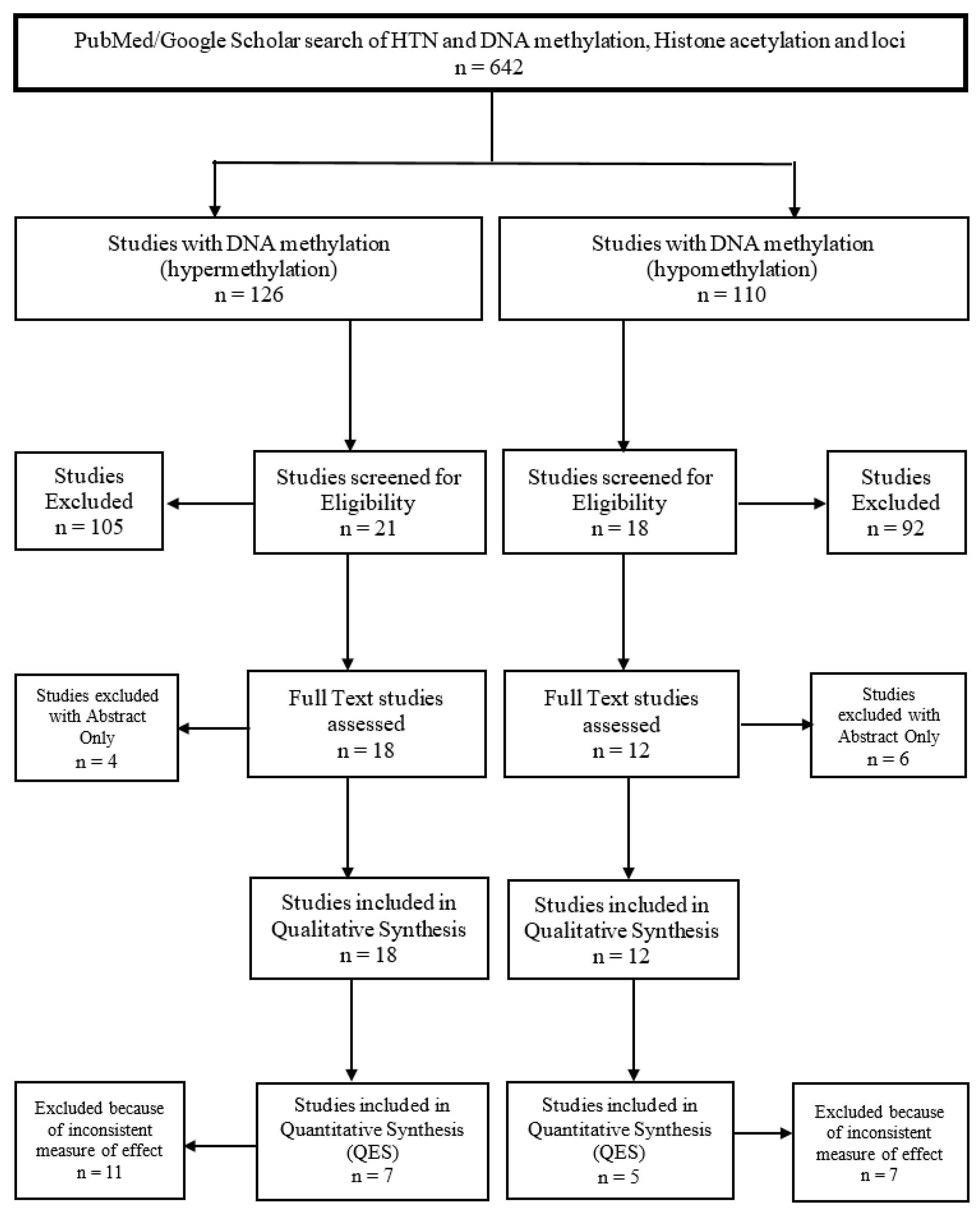 Ijerph 16 04829 g001