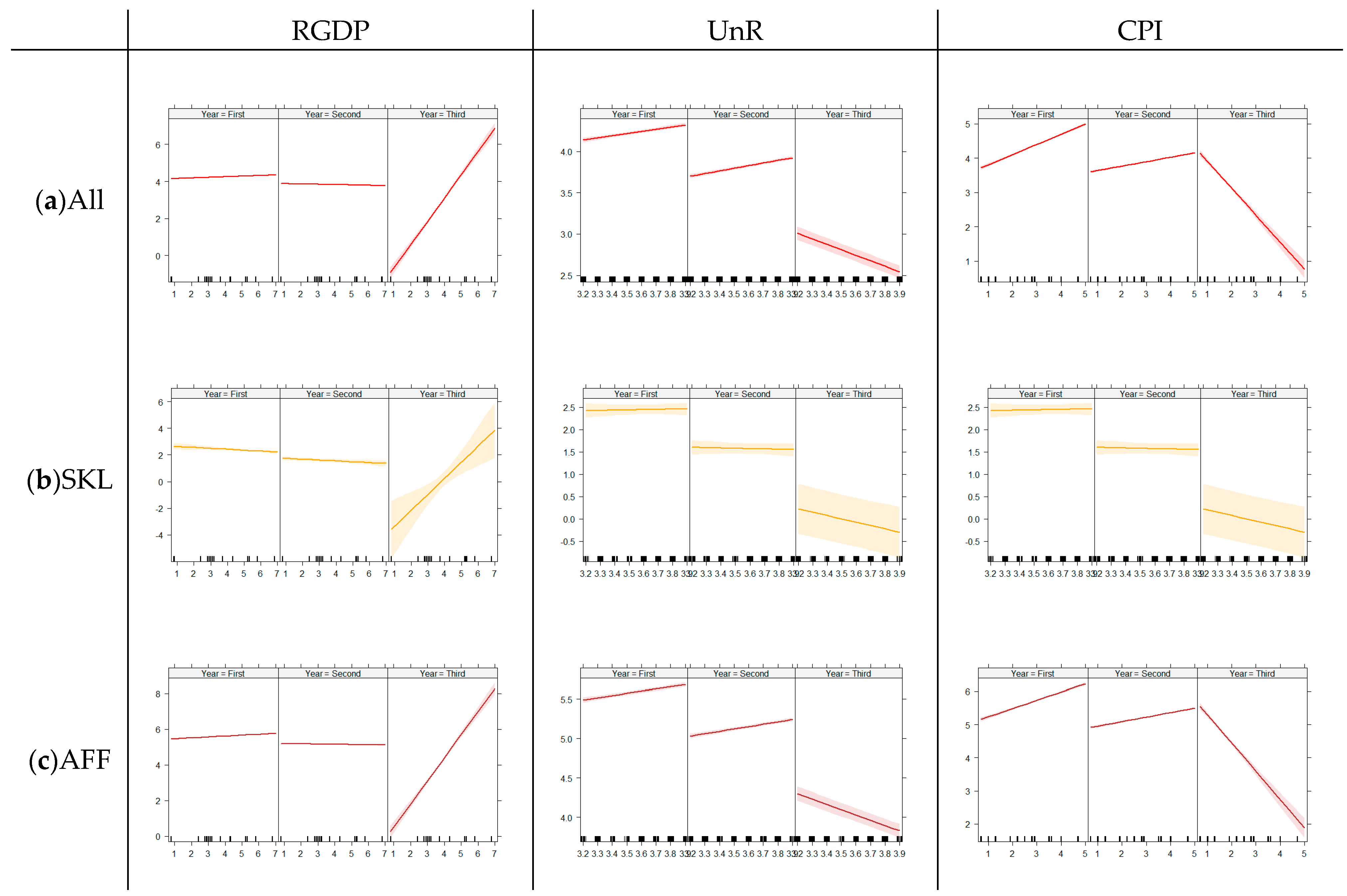 Ijerph 16 04866 g005