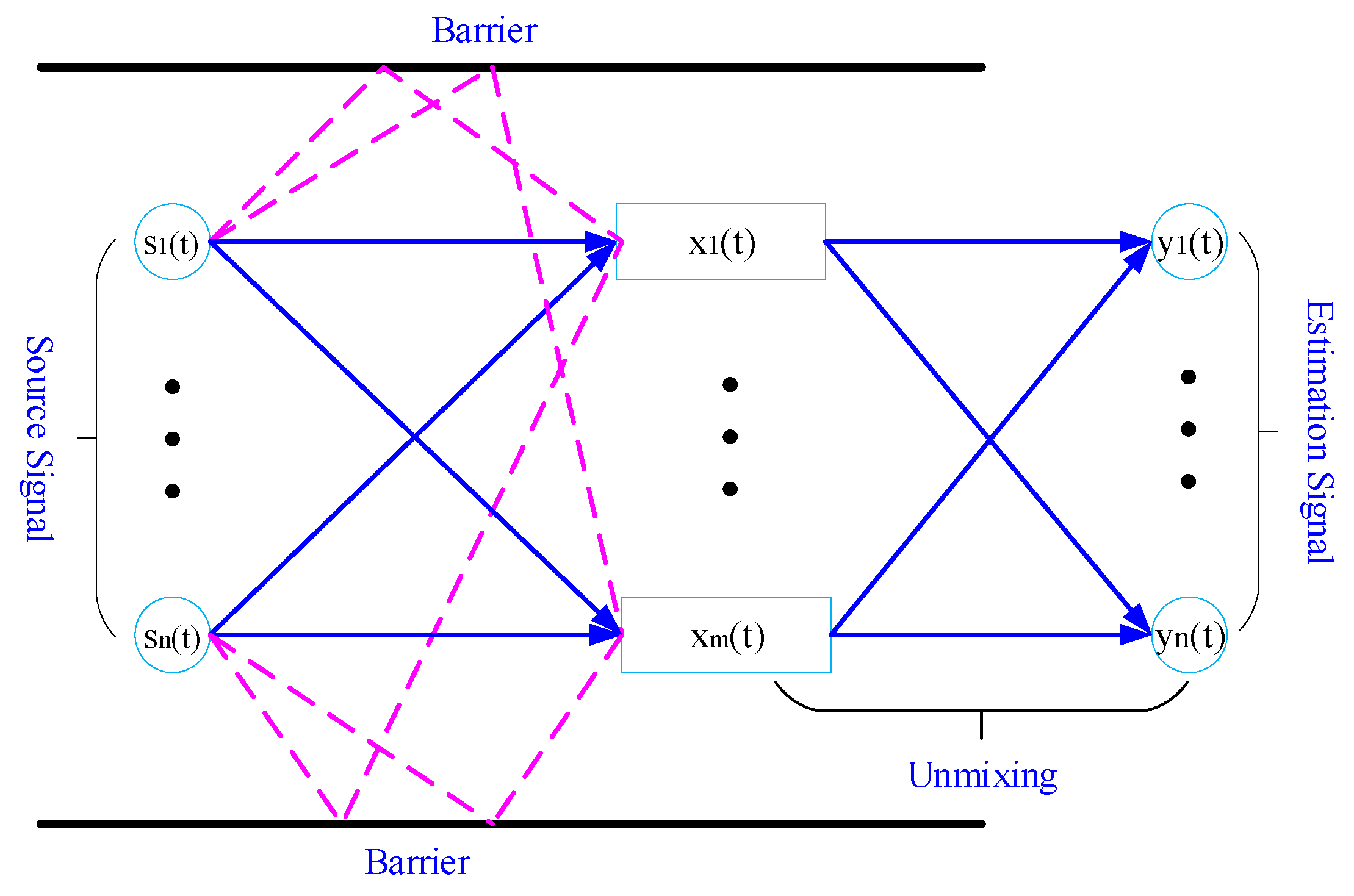 Ijerph 16 04868 g001