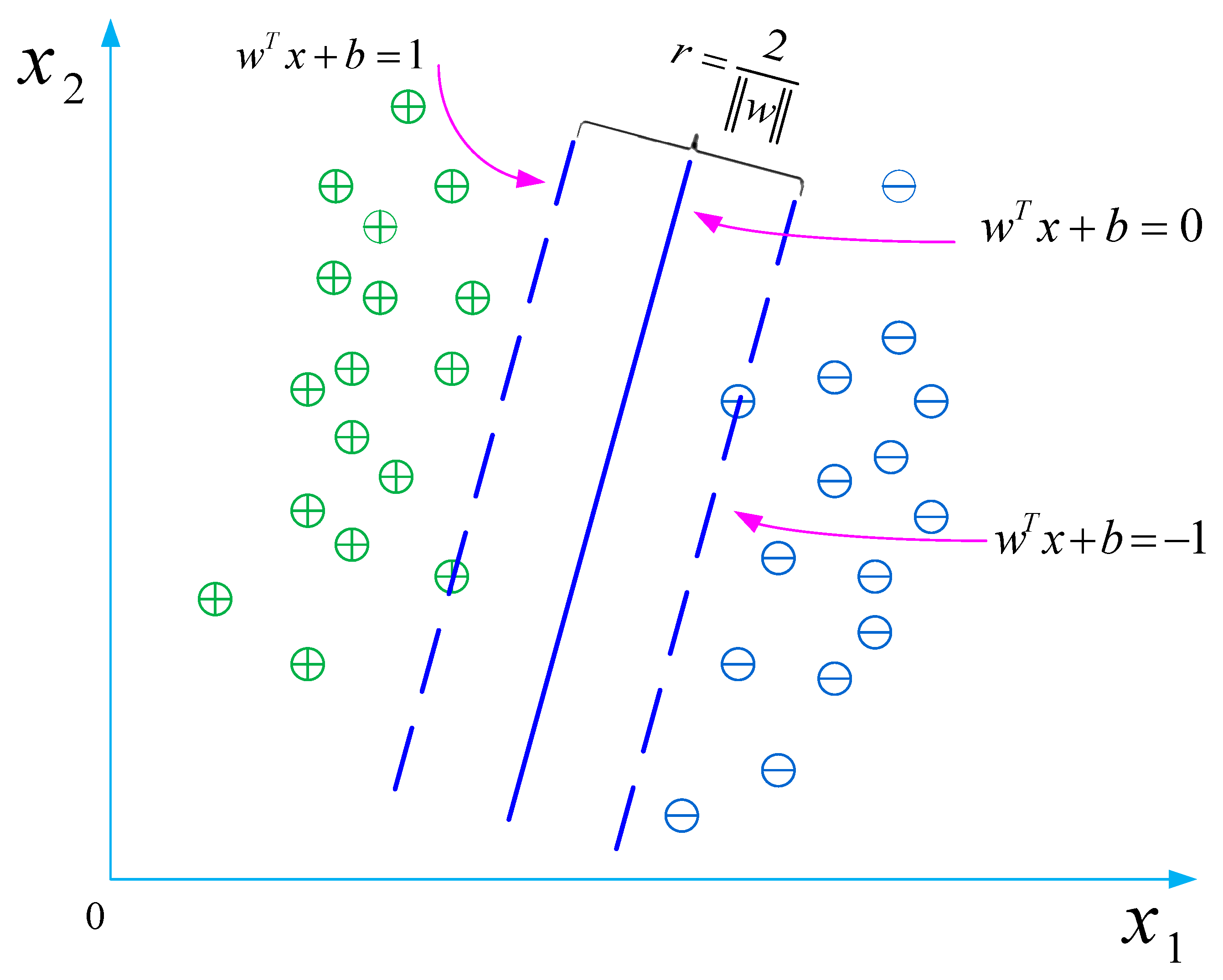 Ijerph 16 04868 g002