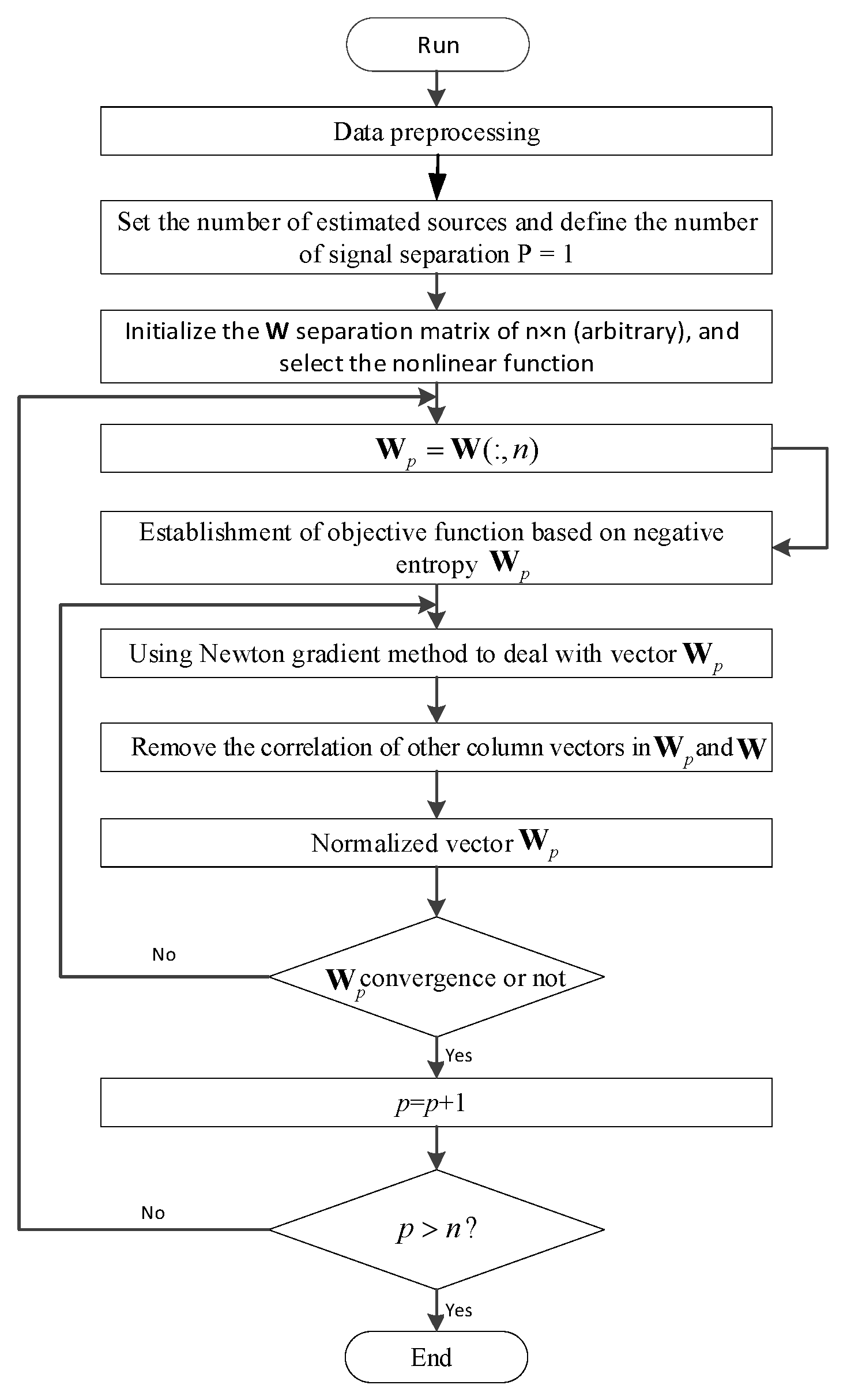 Ijerph 16 04868 g004