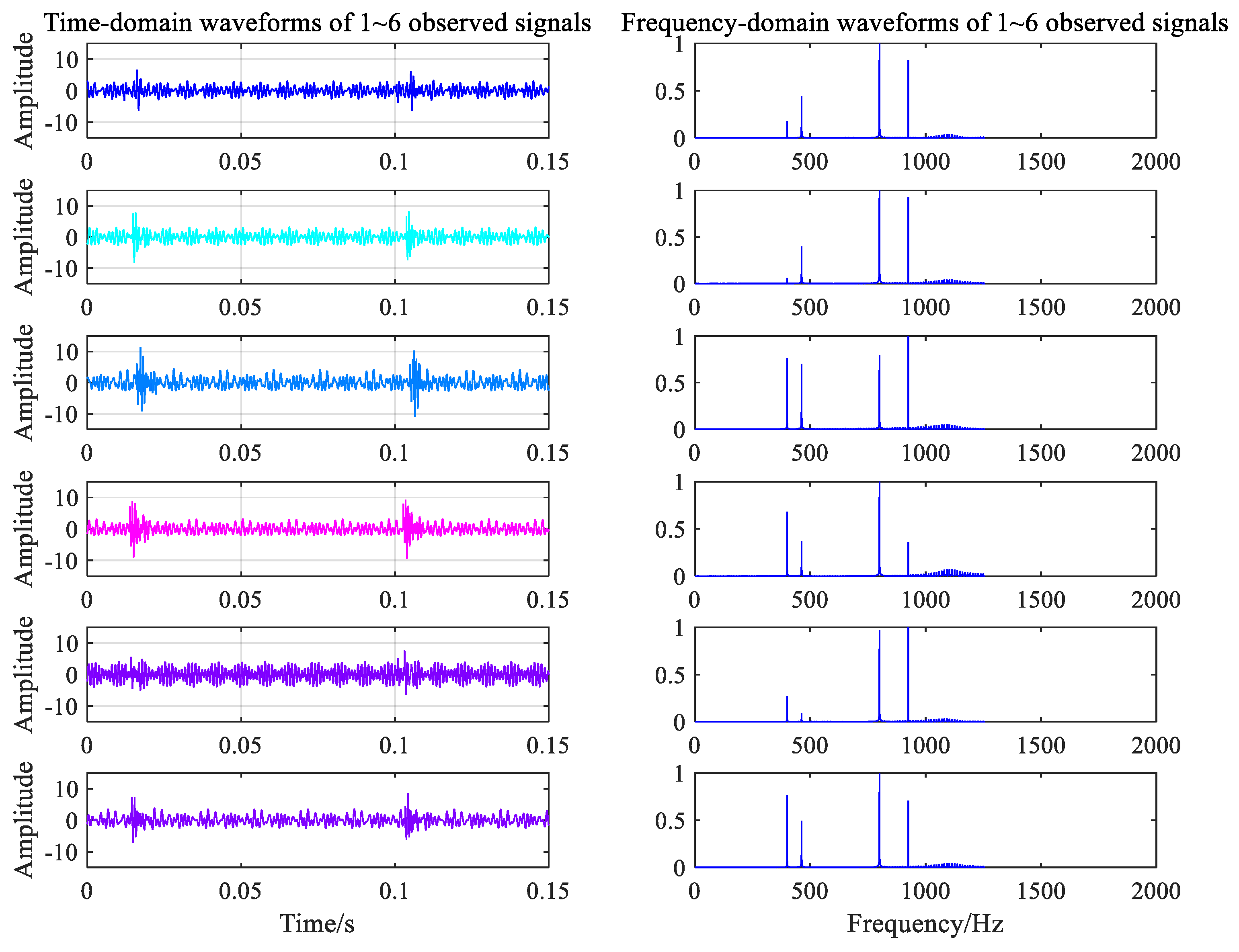 Ijerph 16 04868 g008