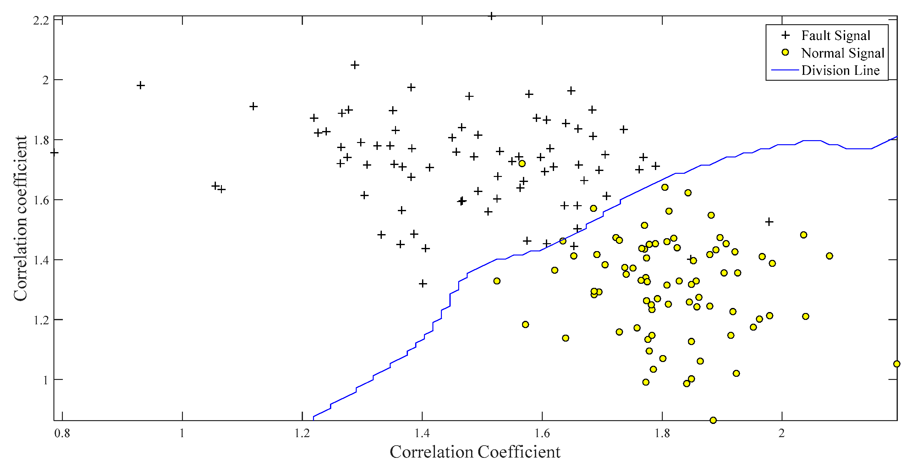 Ijerph 16 04868 g010