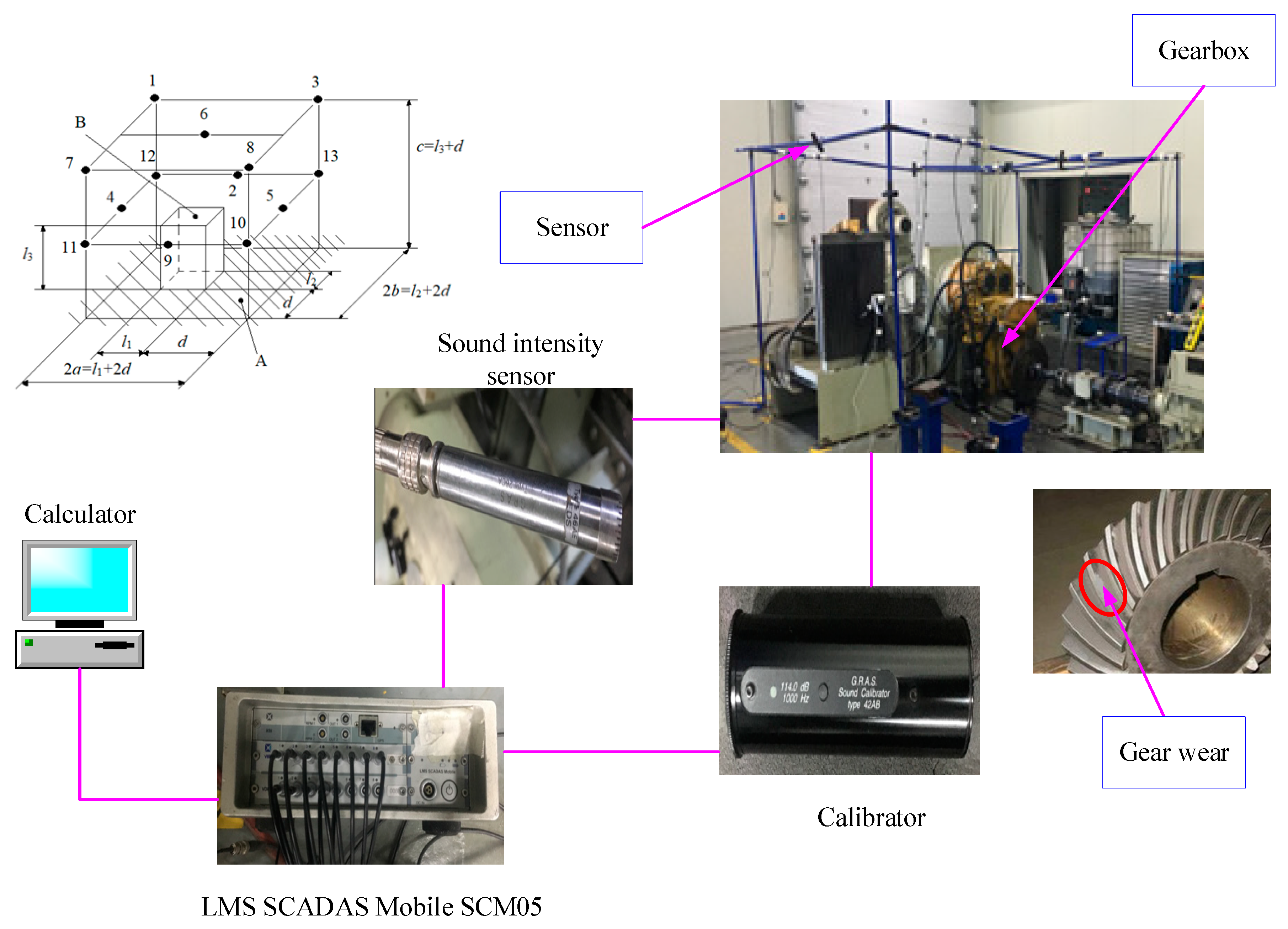 Ijerph 16 04868 g011