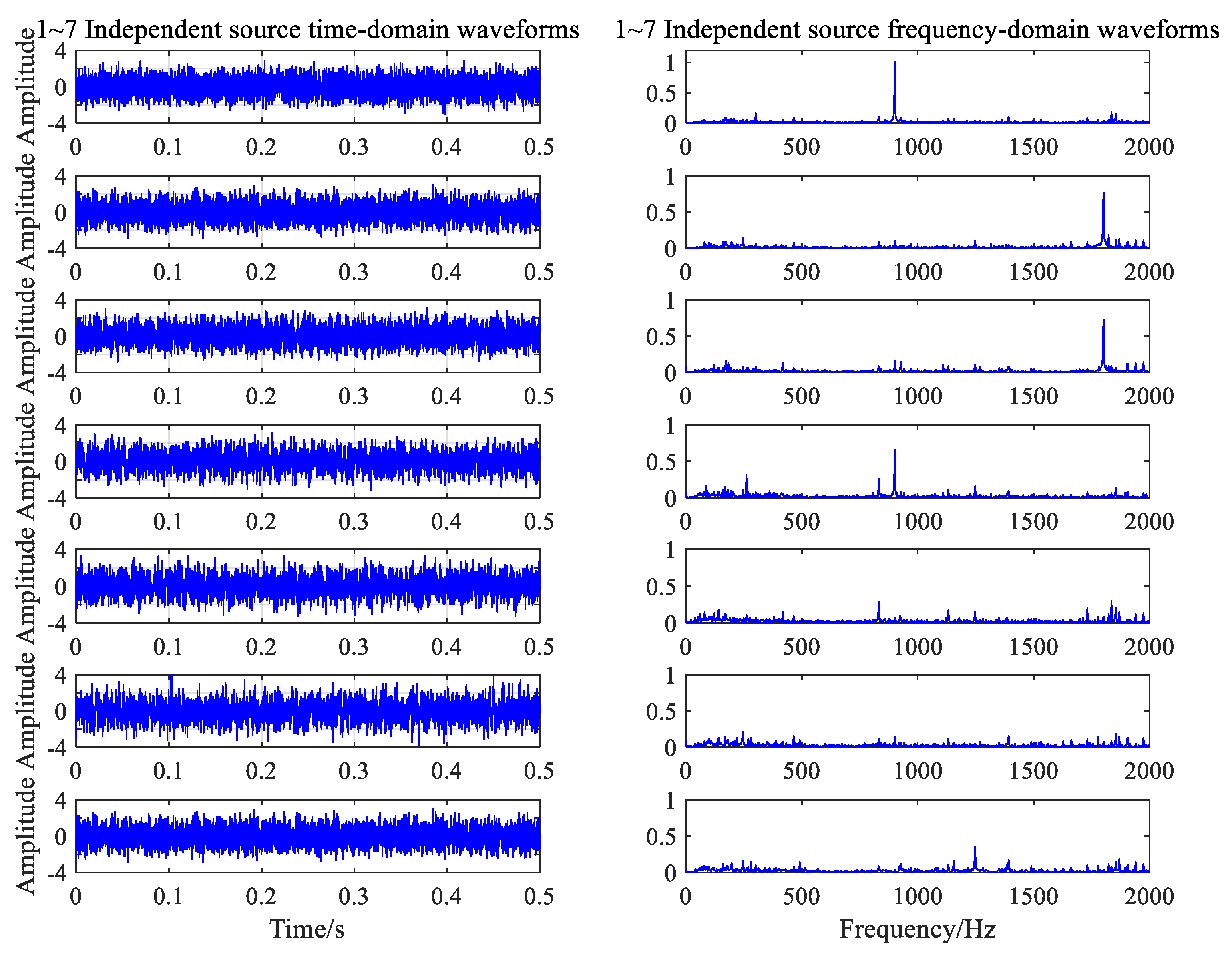 Ijerph 16 04868 g014