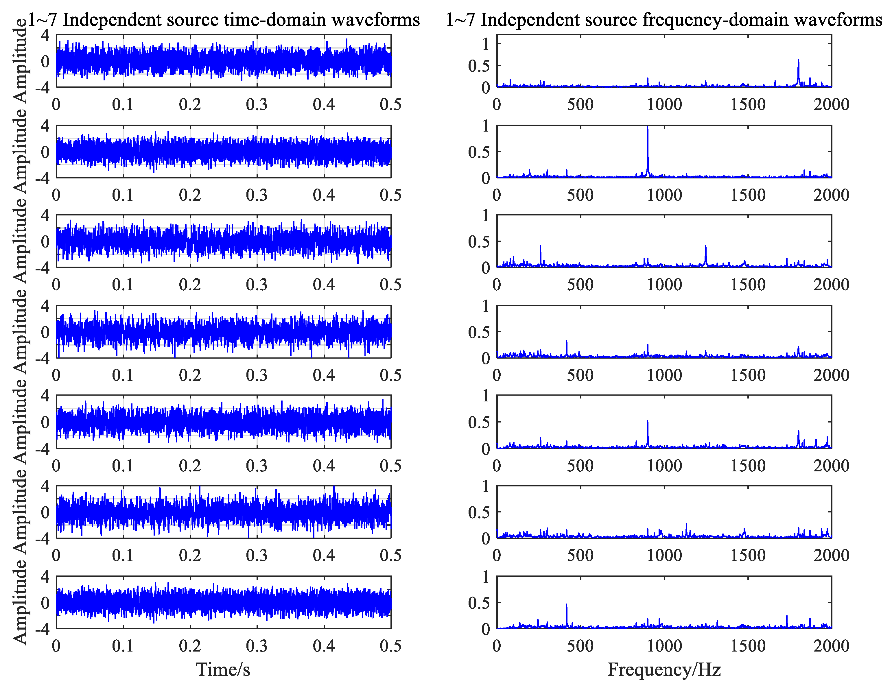 Ijerph 16 04868 g015