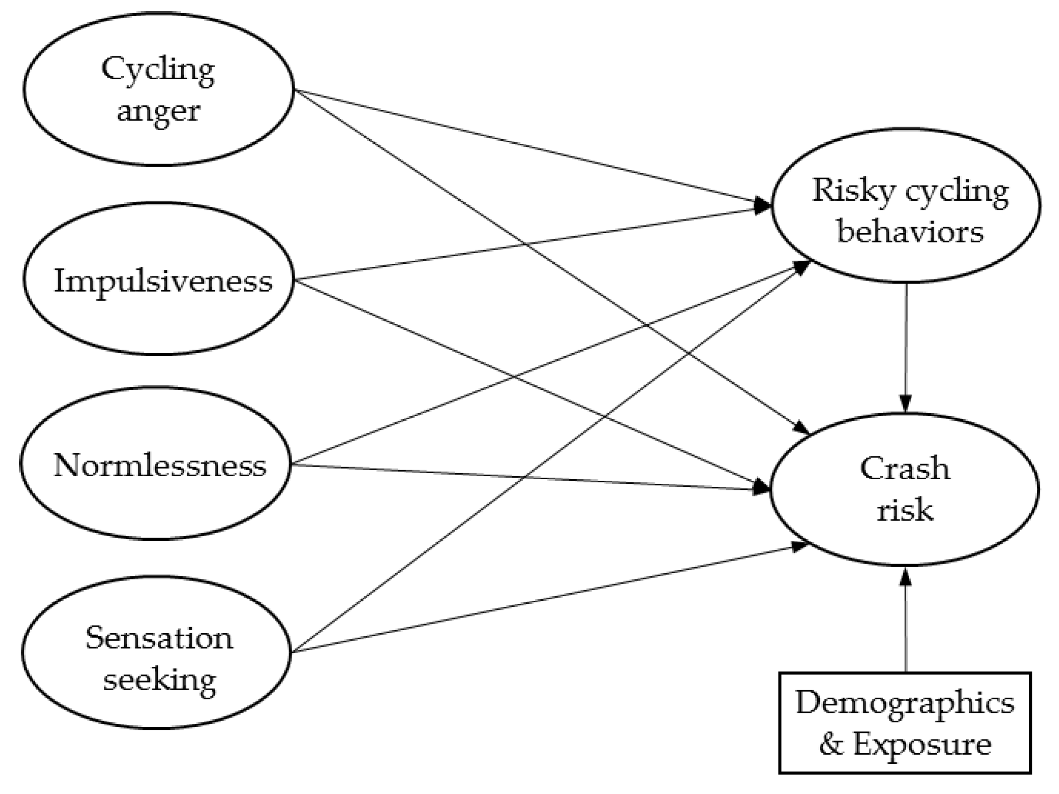 Ijerph 16 04881 g001 Ijerph 16 04881 g001