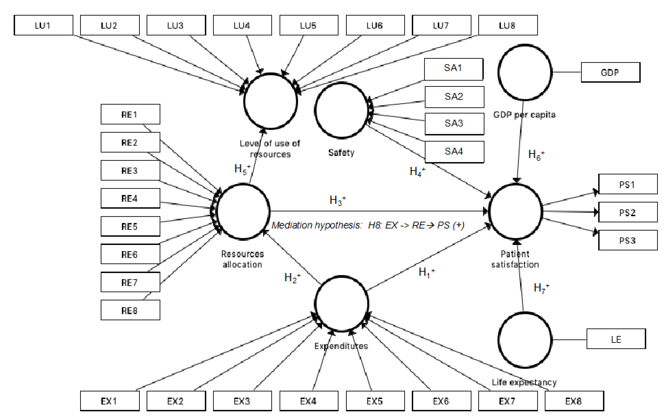 Ijerph 16 04886 g001
