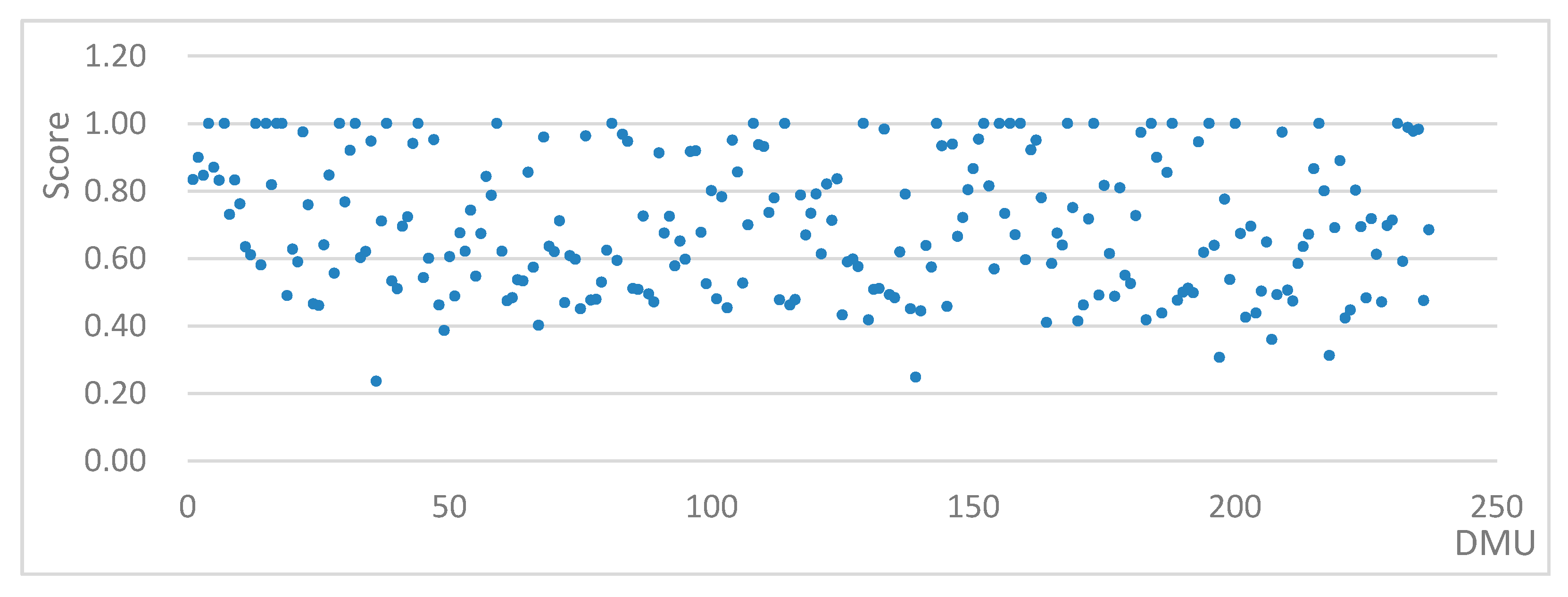 Ijerph 16 04891 g002 Ijerph 16 04891 g002