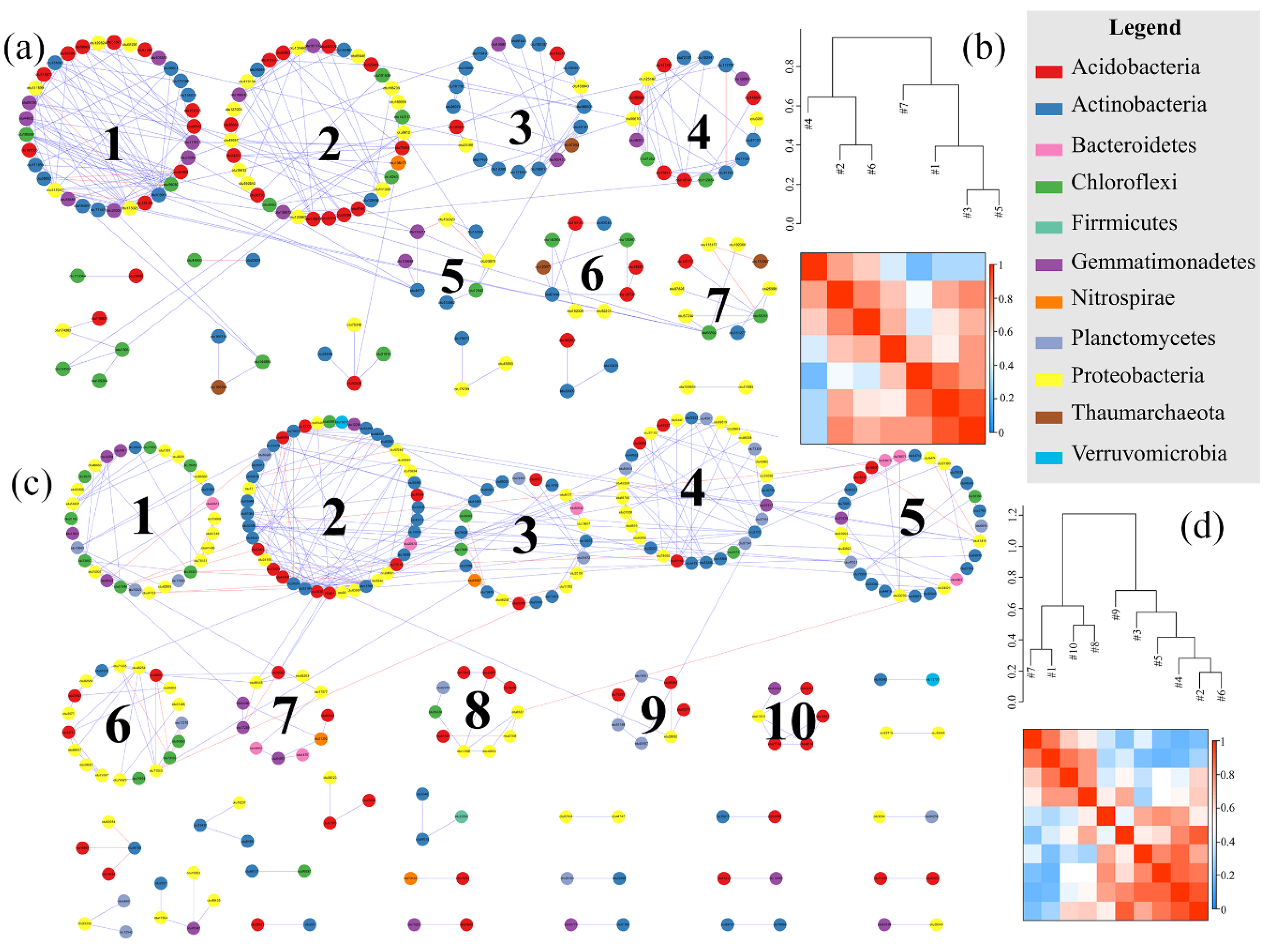 Ijerph 16 04892 g007