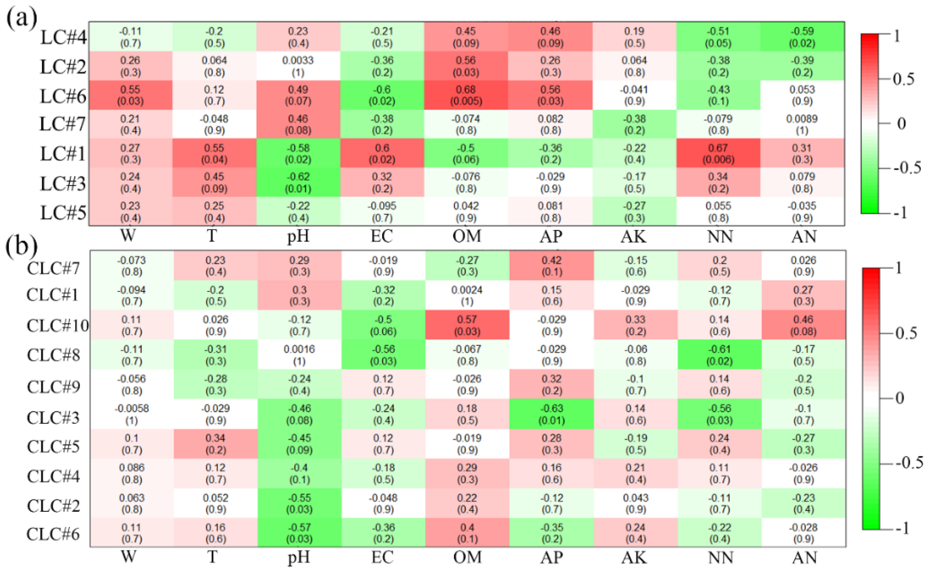 Ijerph 16 04892 g008