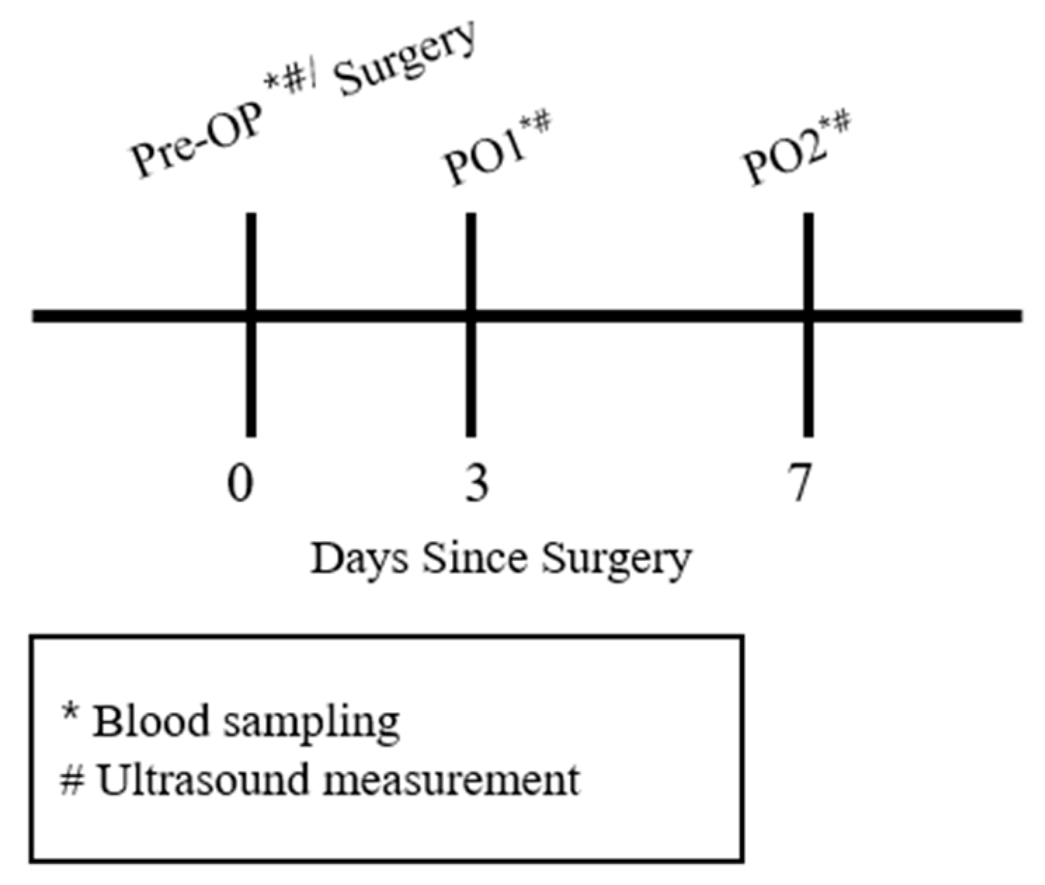 Ijerph 16 04895 g001 Ijerph 16 04895 g001