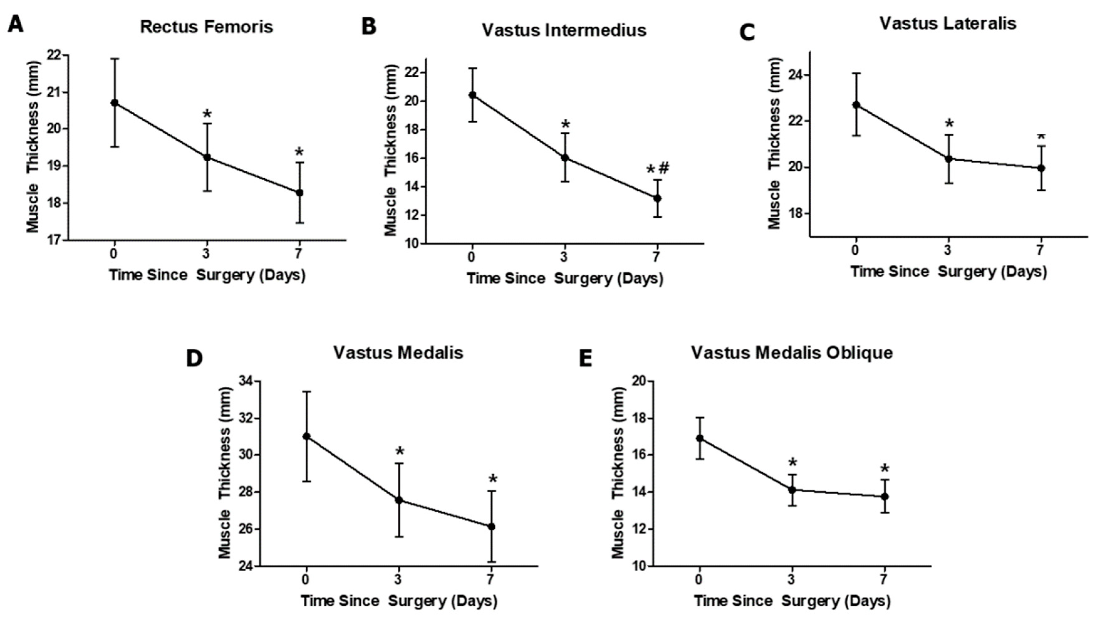 Ijerph 16 04895 g004 Ijerph 16 04895 g004